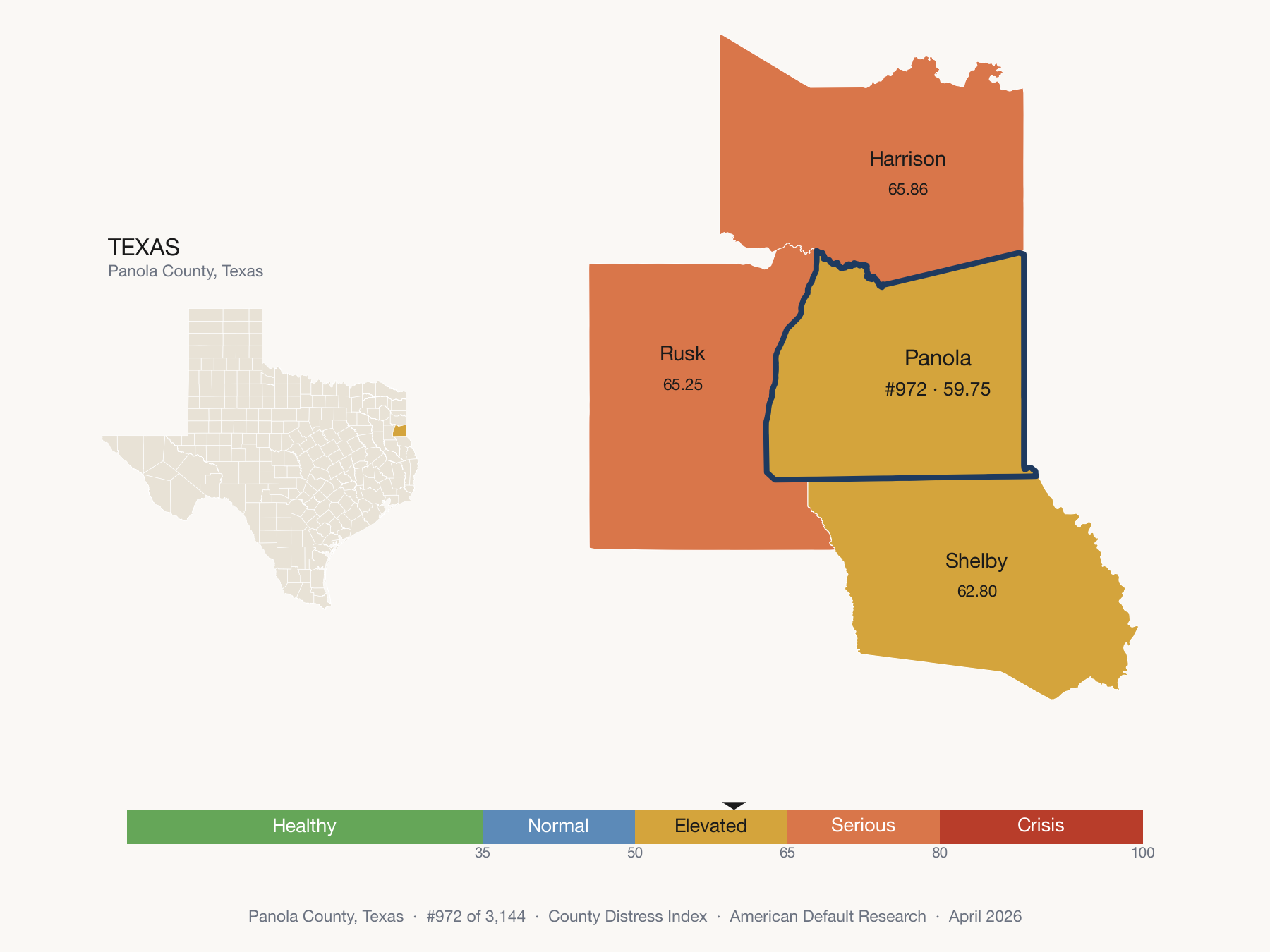 County Distress Index cluster map. Panola County, Texas and its neighbors colored by distress fifth.