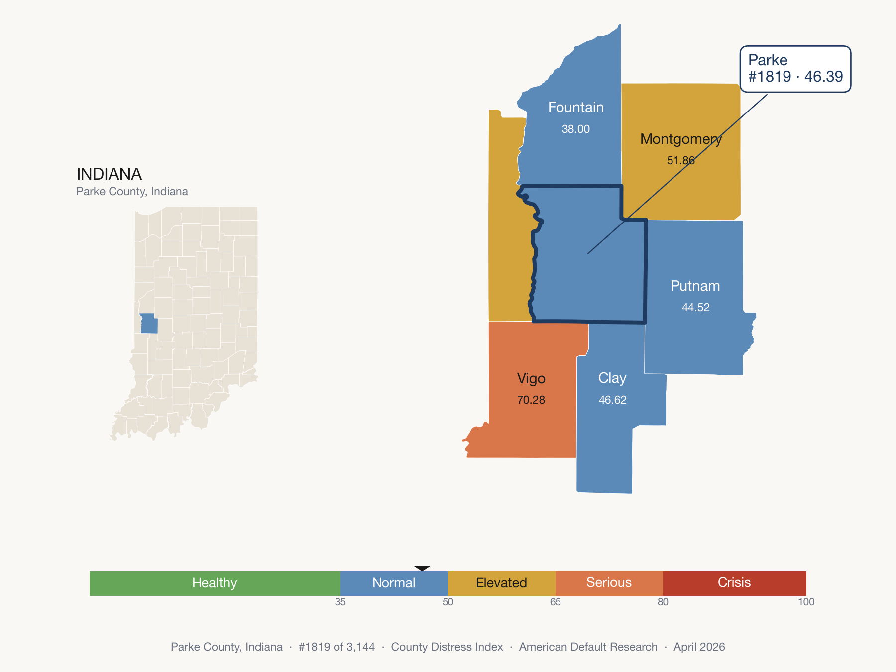 County Distress Index cluster map. Parke County, Indiana and its neighbors colored by distress fifth.