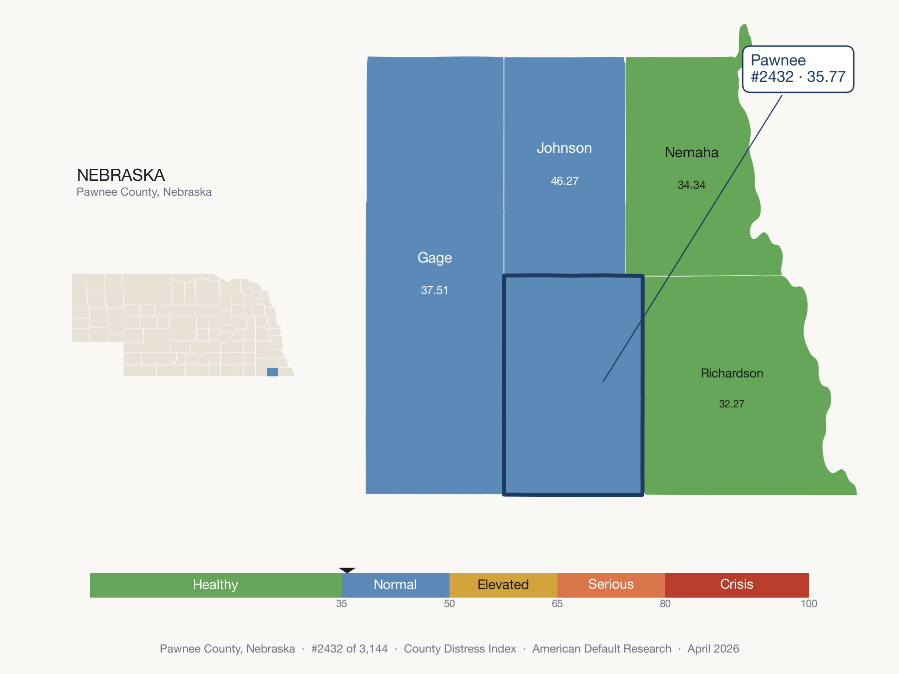 County Distress Index cluster map. Pawnee County, Nebraska and its neighbors colored by distress fifth.
