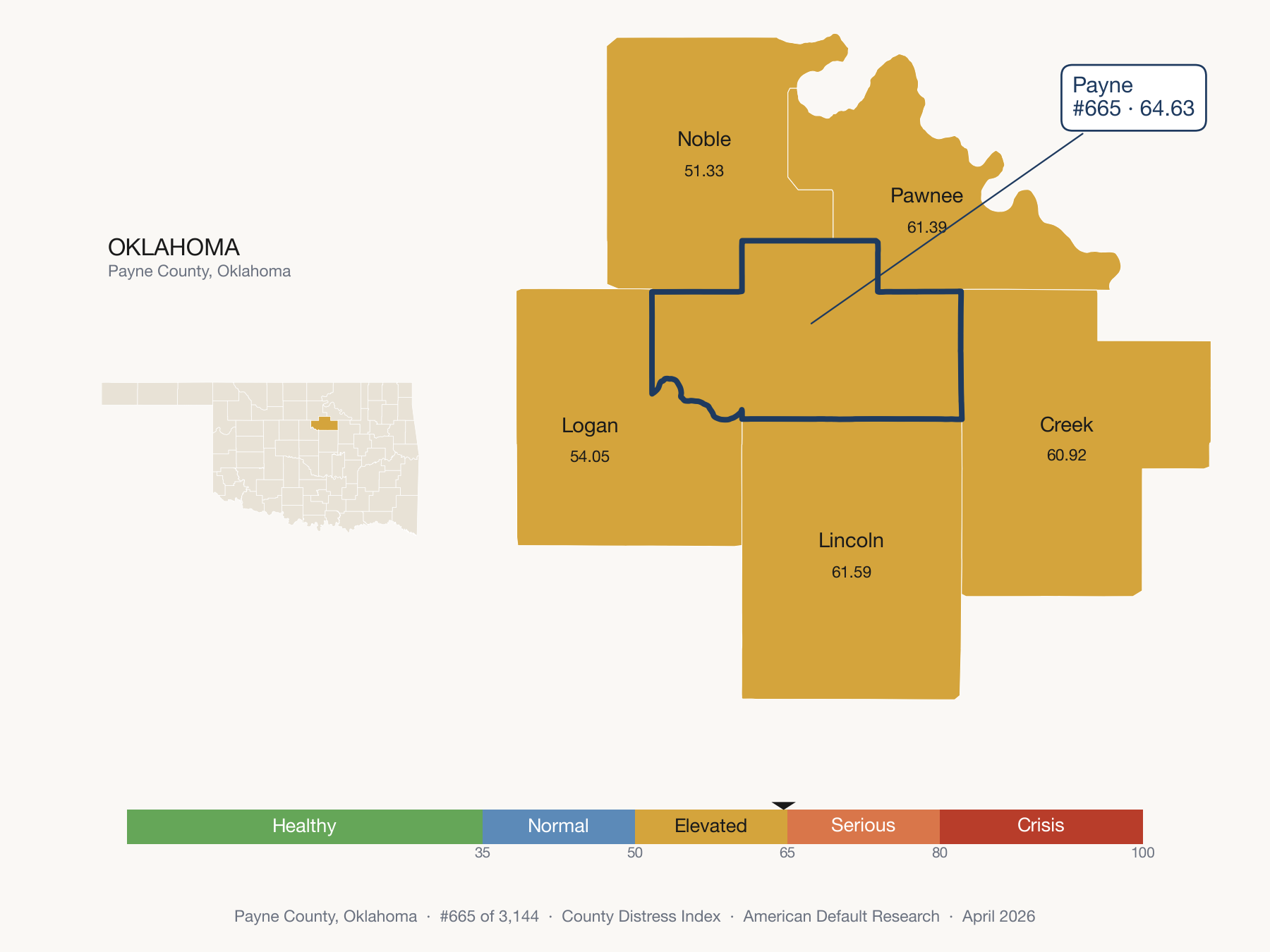 County Distress Index cluster map. Payne County, Oklahoma and its neighbors colored by distress fifth.