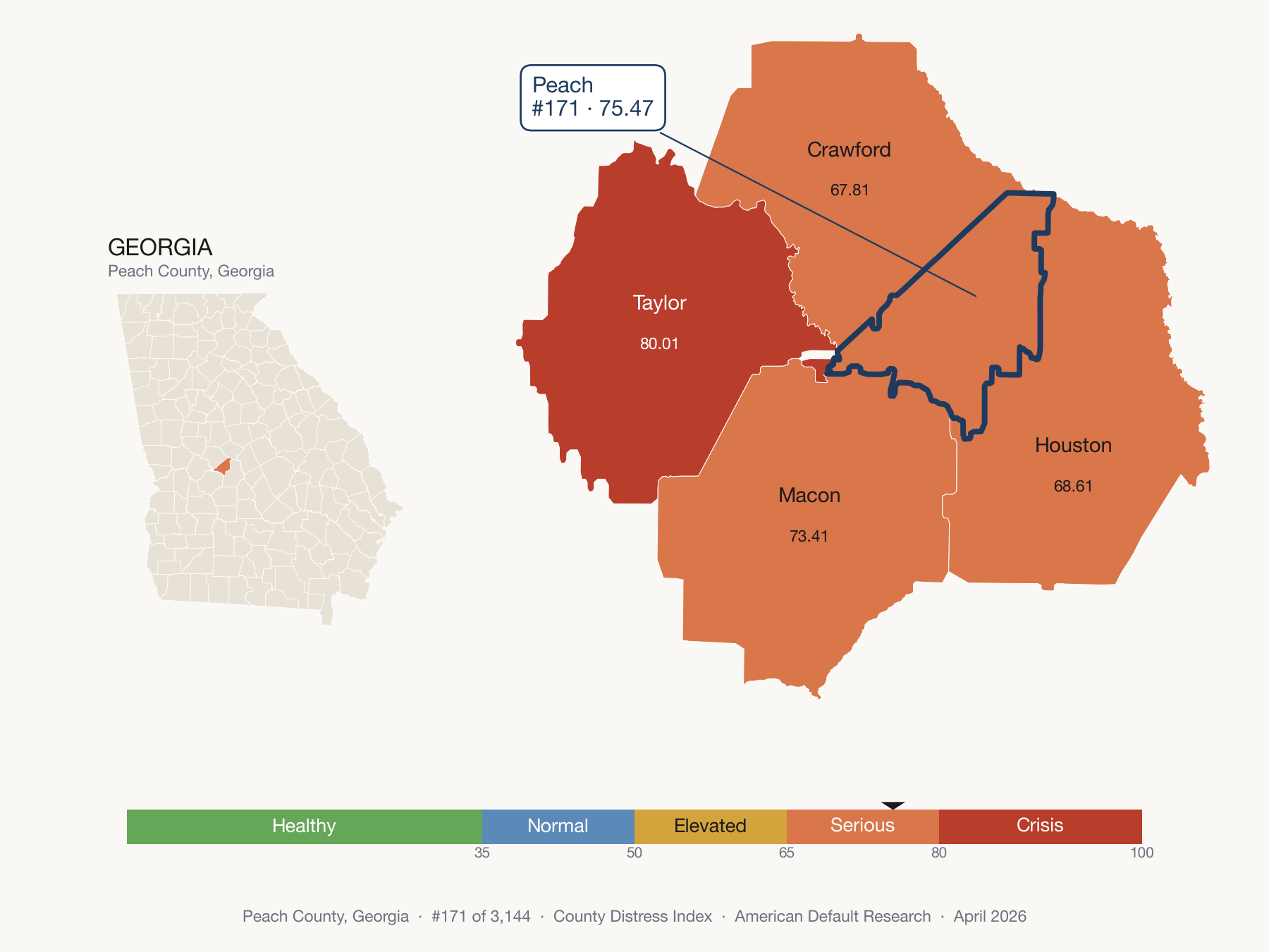County Distress Index cluster map. Peach County, Georgia and its neighbors colored by distress fifth.