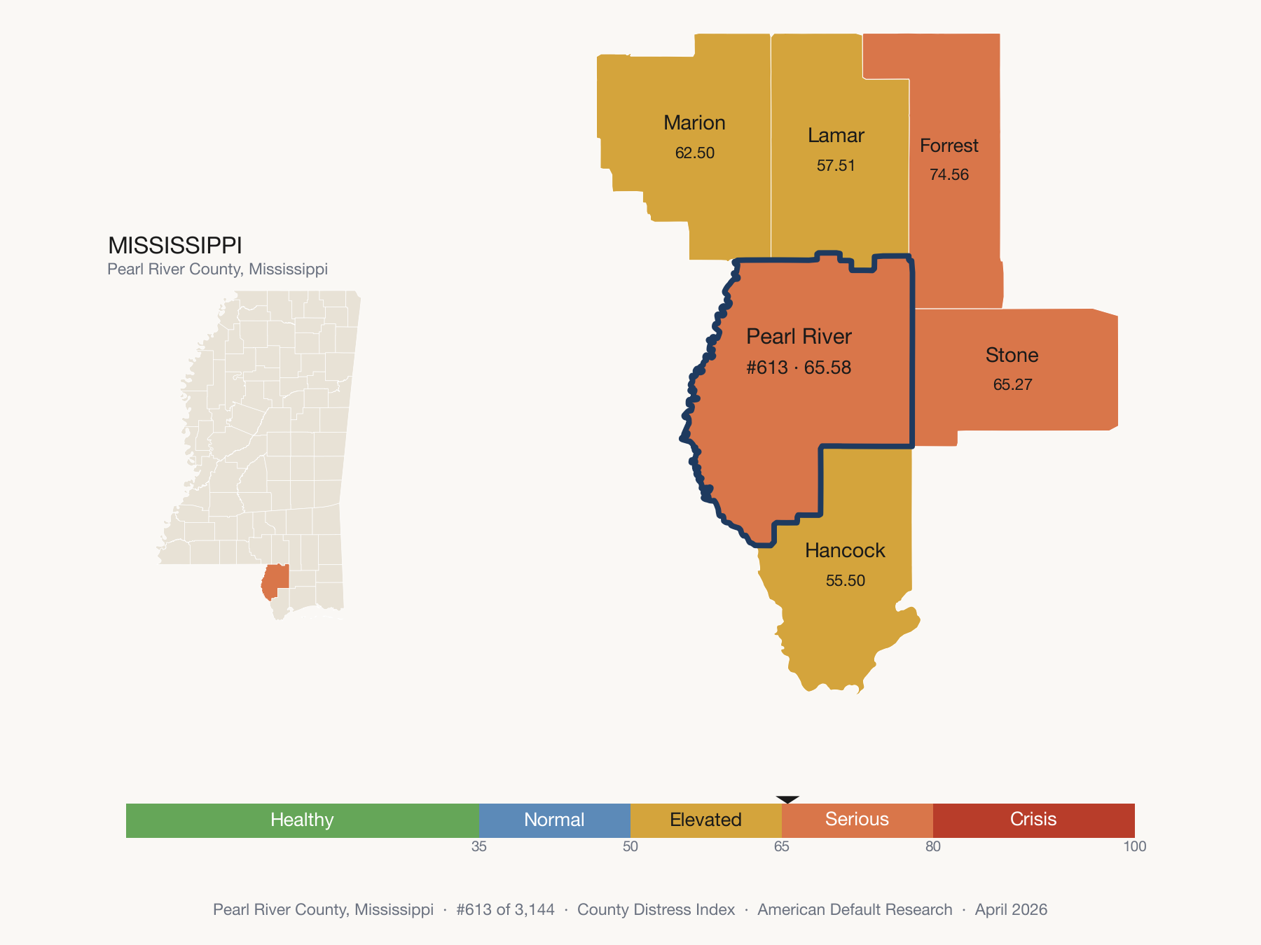 County Distress Index cluster map. Pearl River County, Mississippi and its neighbors colored by distress fifth.