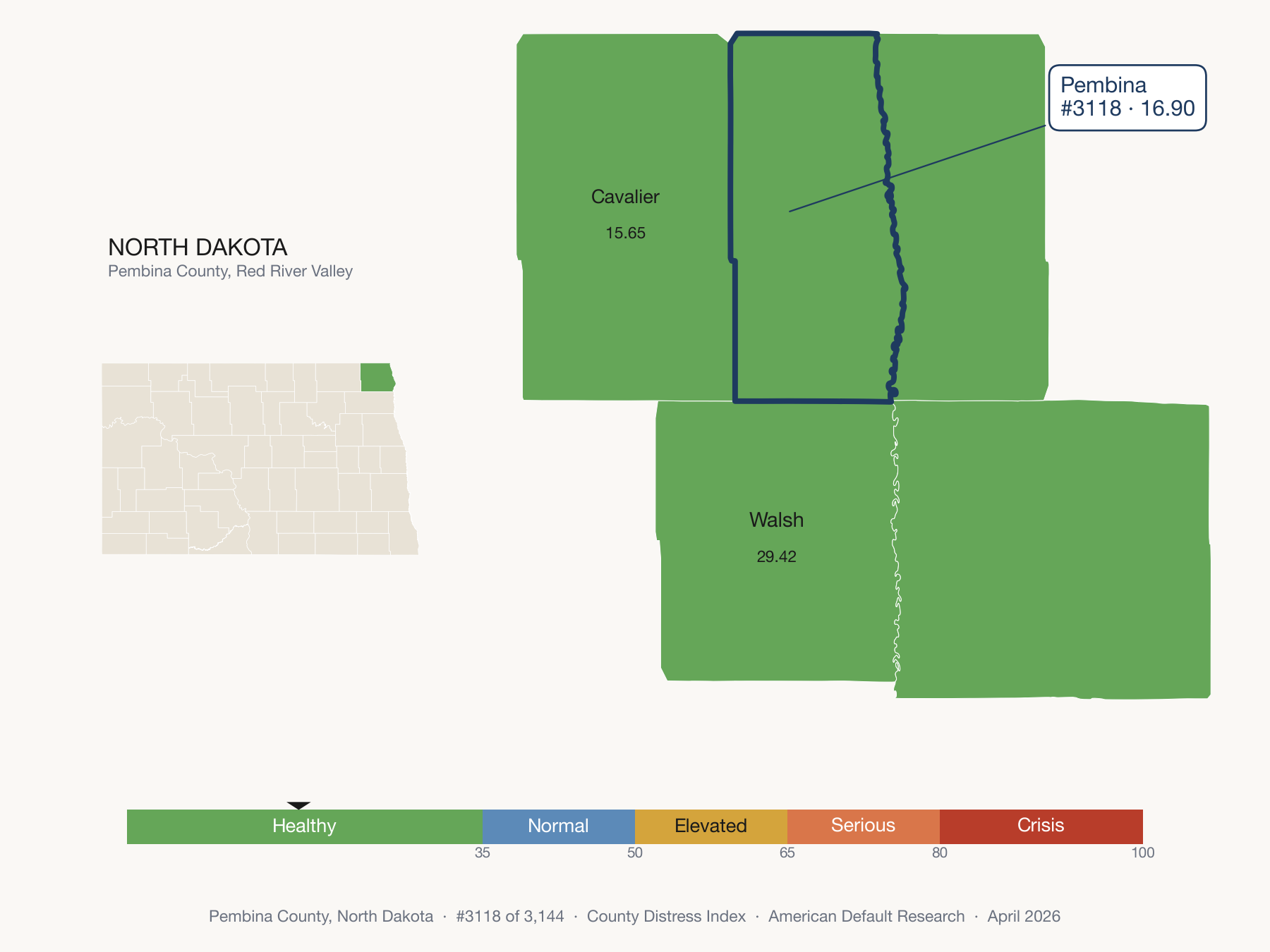 County Distress Index cluster map. Pembina County, North Dakota and its neighbors colored by distress fifth.