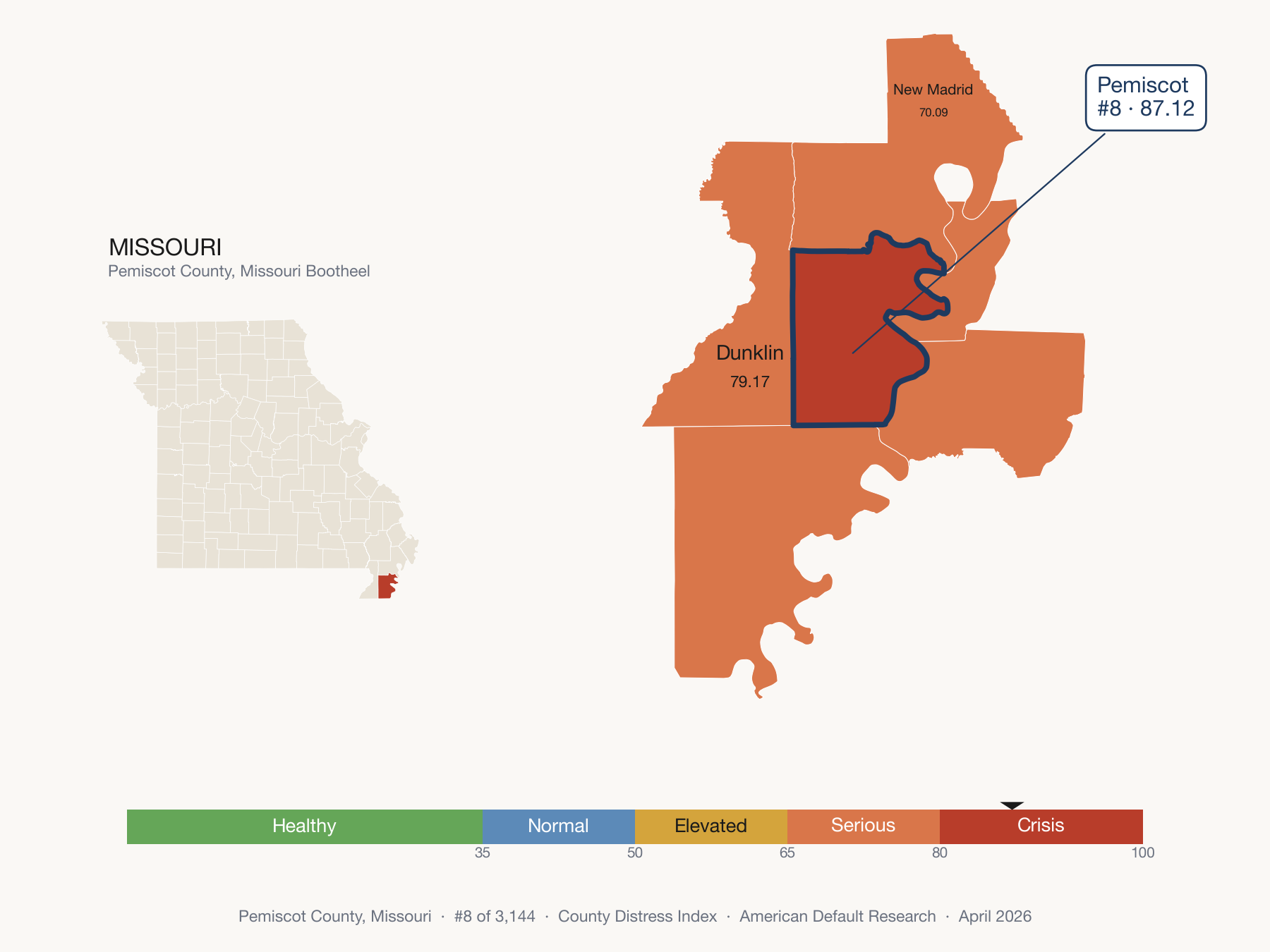 County Distress Index cluster map. Pemiscot County, Missouri and its neighbors colored by distress fifth.