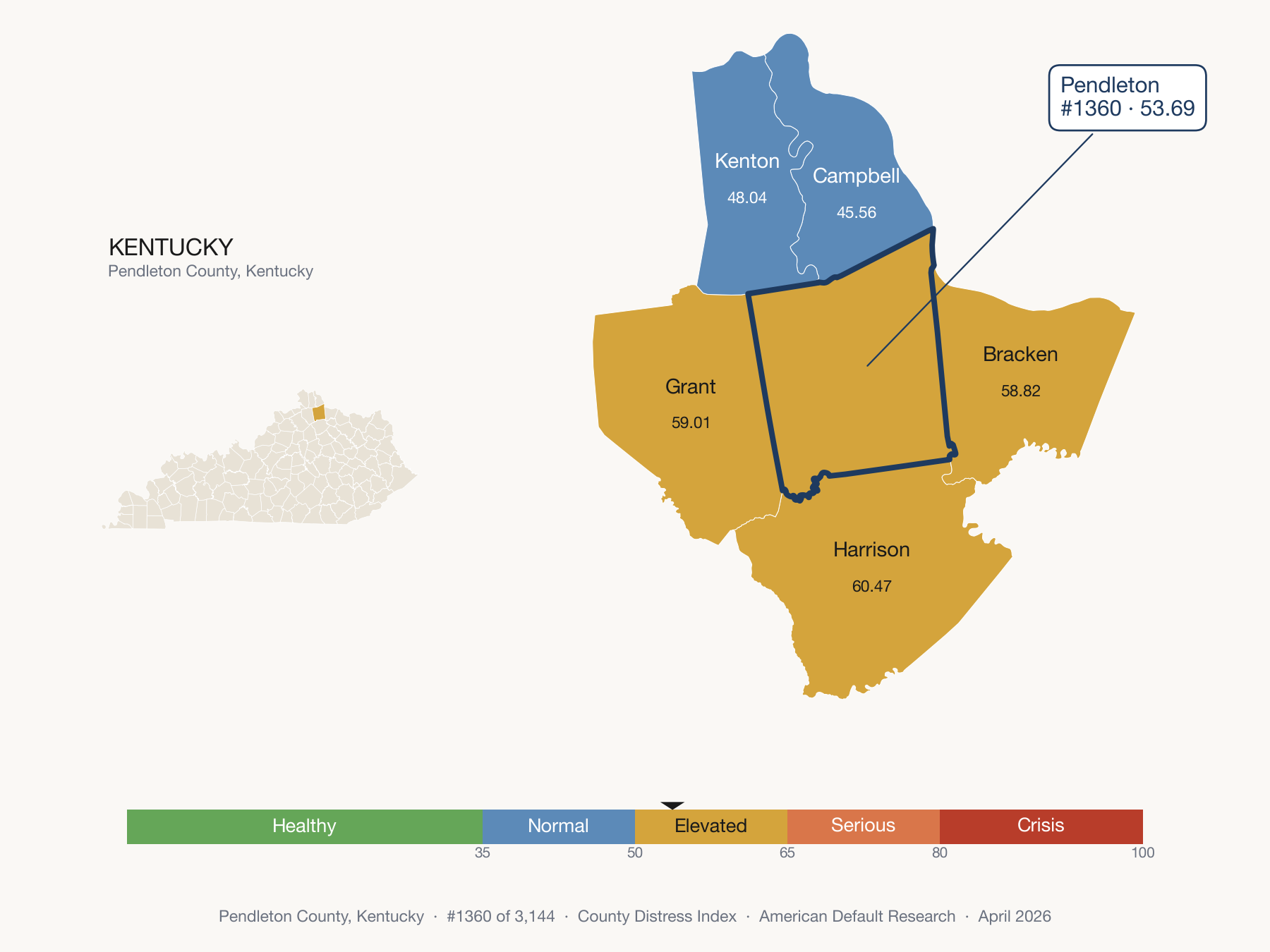 County Distress Index cluster map. Pendleton County, Kentucky and its neighbors colored by distress fifth.