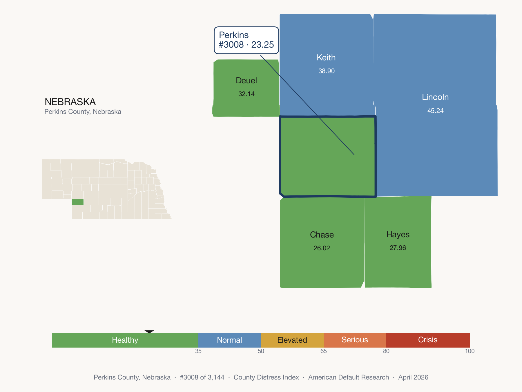 County Distress Index cluster map. Perkins County, Nebraska and its neighbors colored by distress fifth.