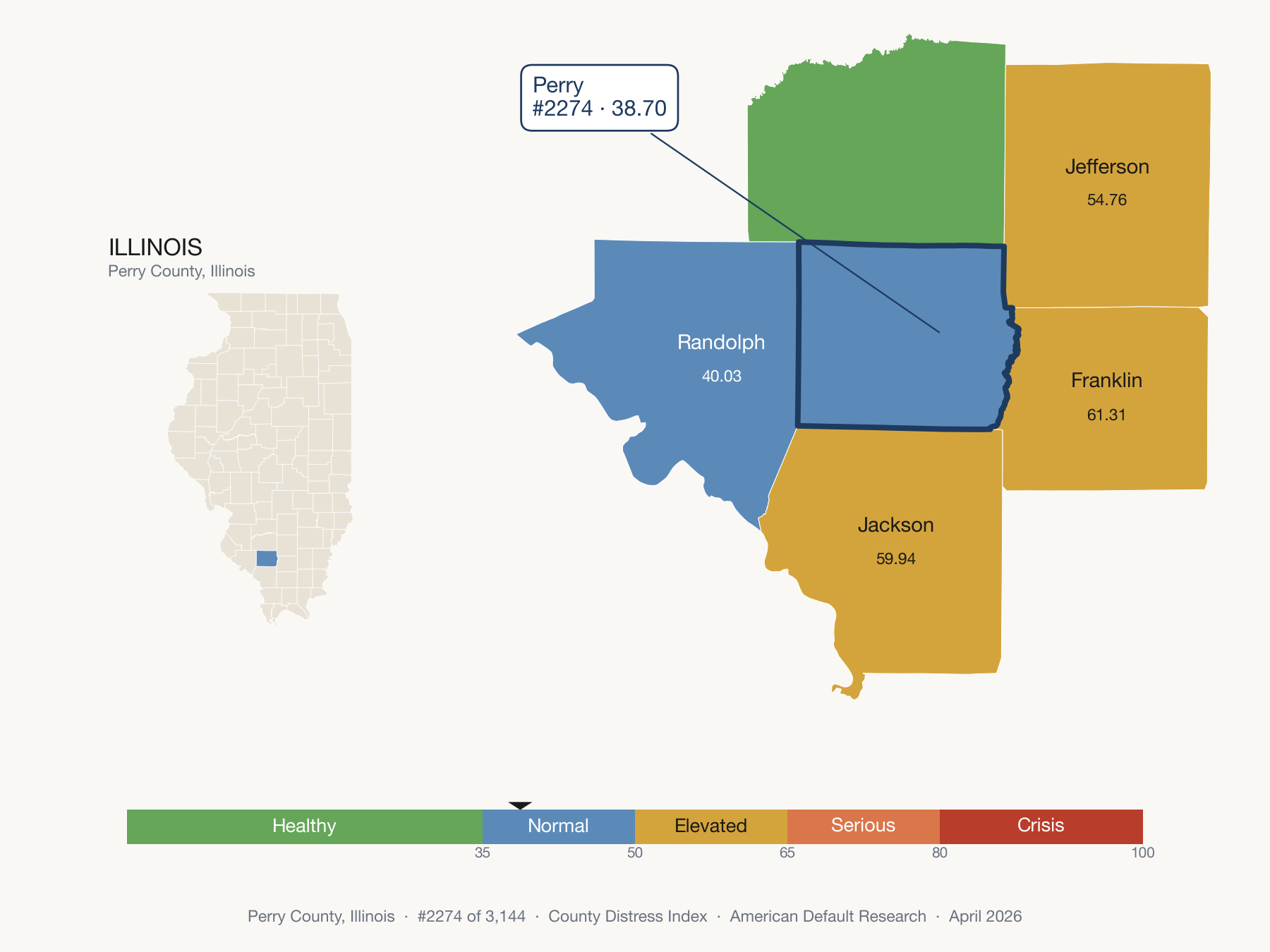 County Distress Index cluster map. Perry County, Illinois and its neighbors colored by distress fifth.