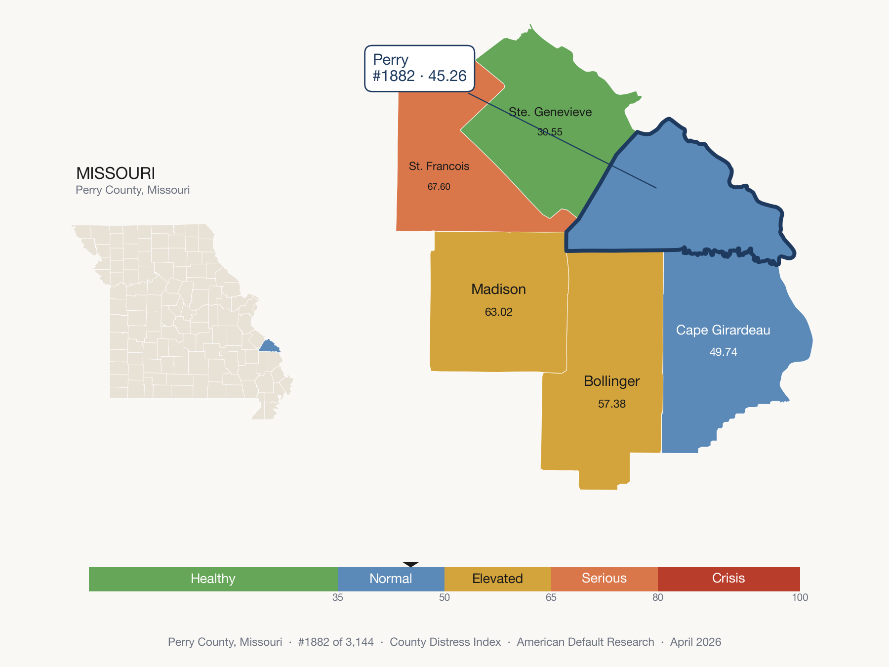 County Distress Index cluster map. Perry County, Missouri and its neighbors colored by distress fifth.