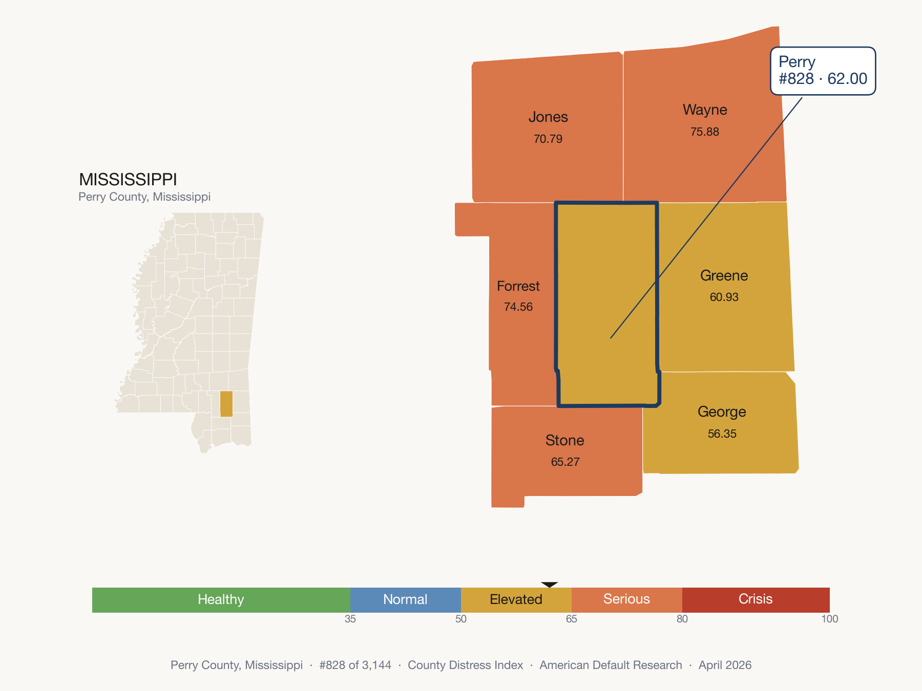 County Distress Index cluster map. Perry County, Mississippi and its neighbors colored by distress fifth.