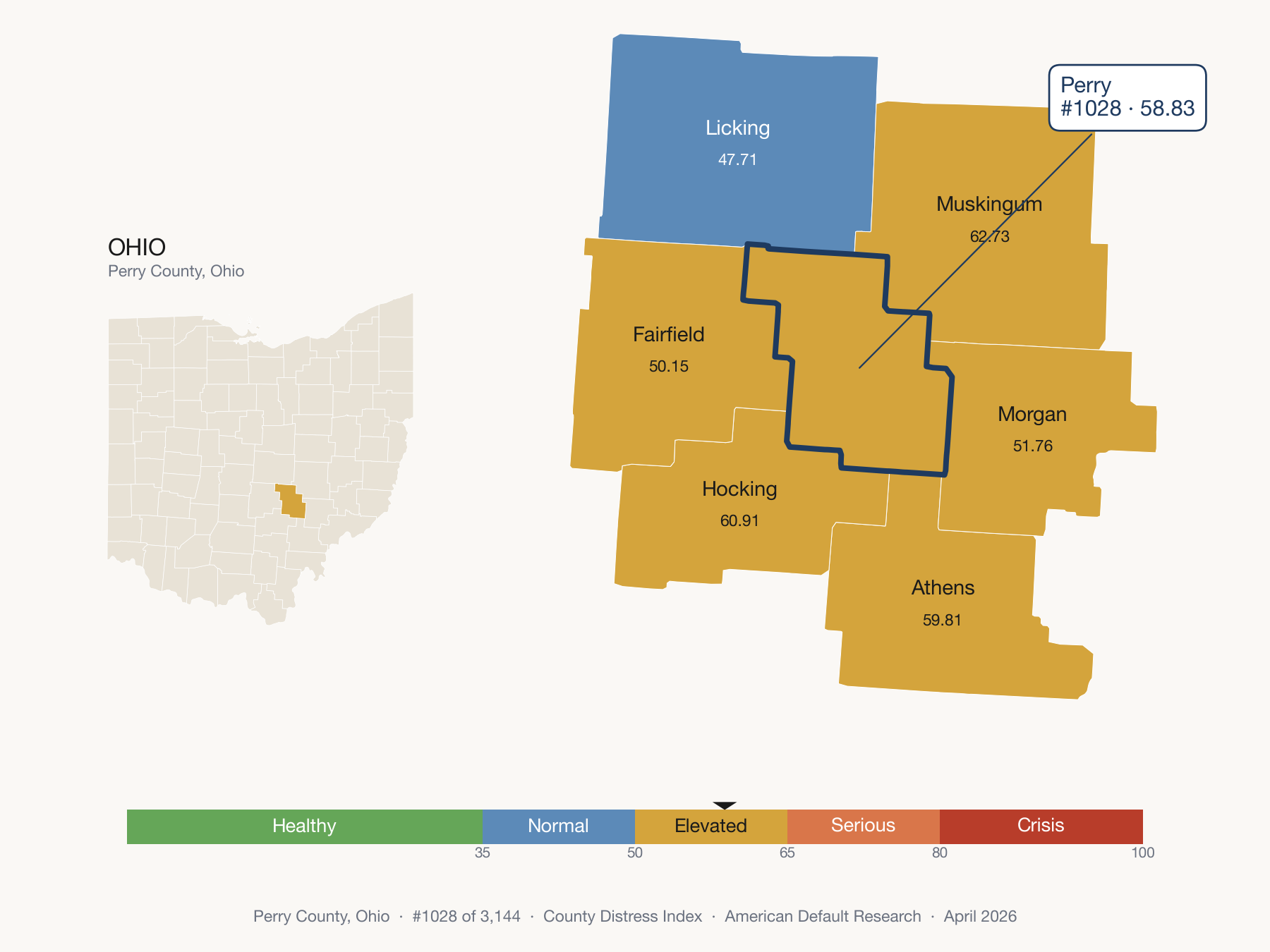 County Distress Index cluster map. Perry County, Ohio and its neighbors colored by distress fifth.