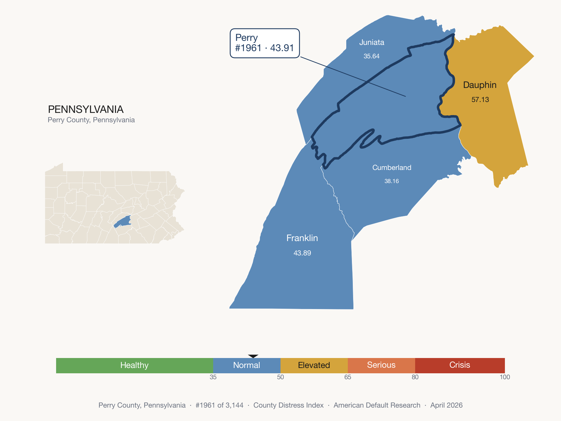 County Distress Index cluster map. Perry County, Pennsylvania and its neighbors colored by distress fifth.