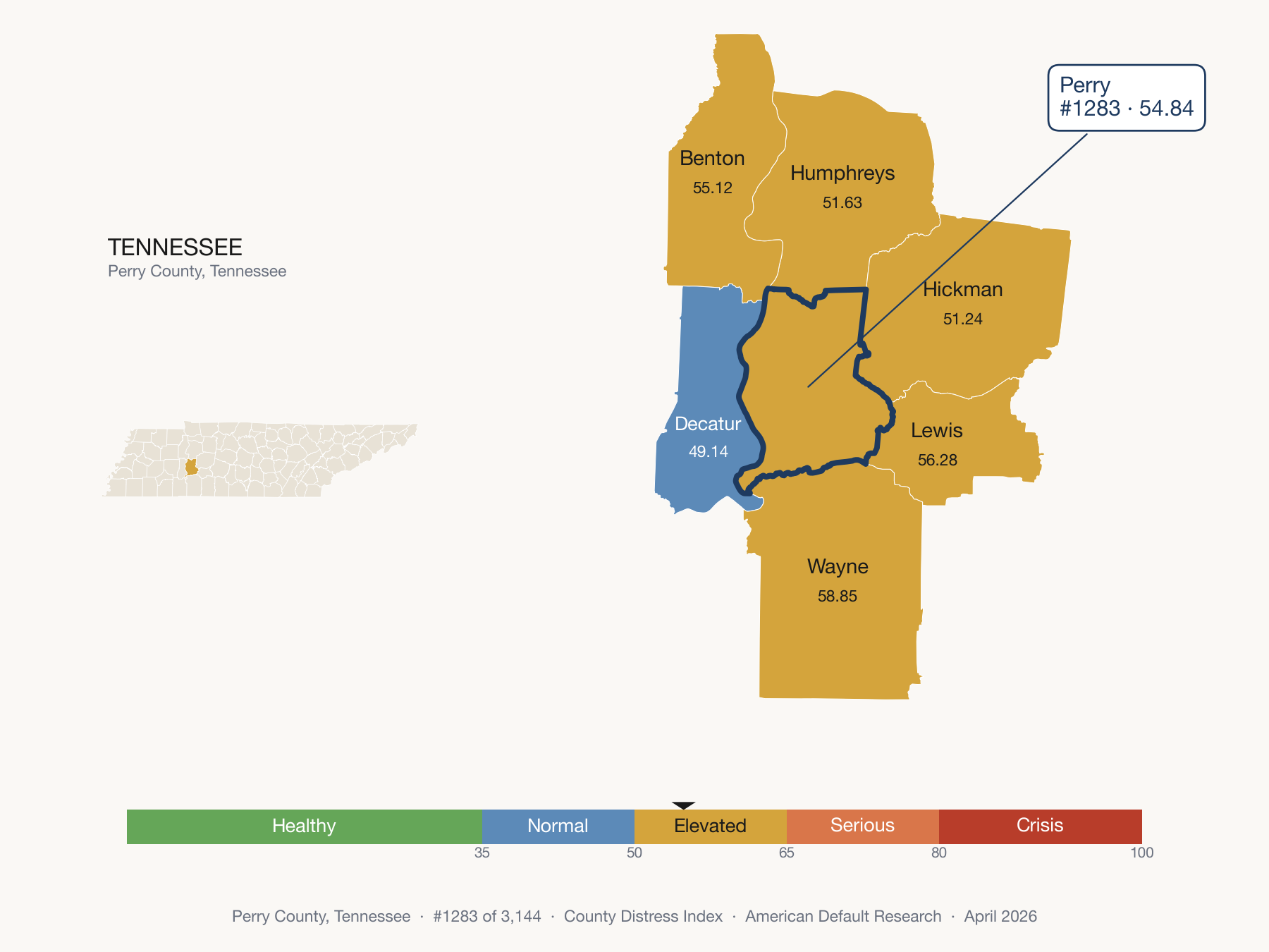 County Distress Index cluster map. Perry County, Tennessee and its neighbors colored by distress fifth.