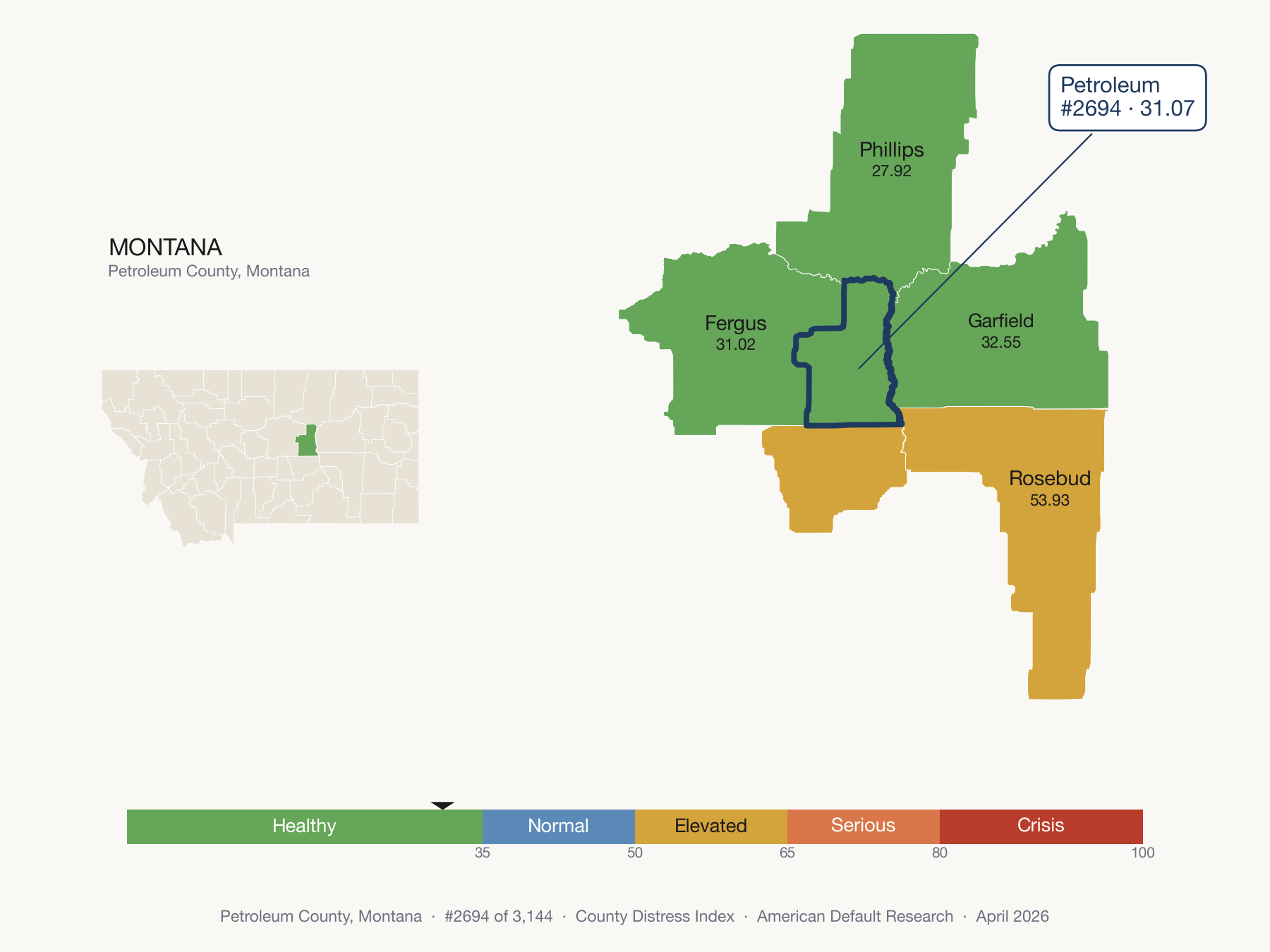 County Distress Index cluster map. Petroleum County, Montana and its neighbors colored by distress fifth.