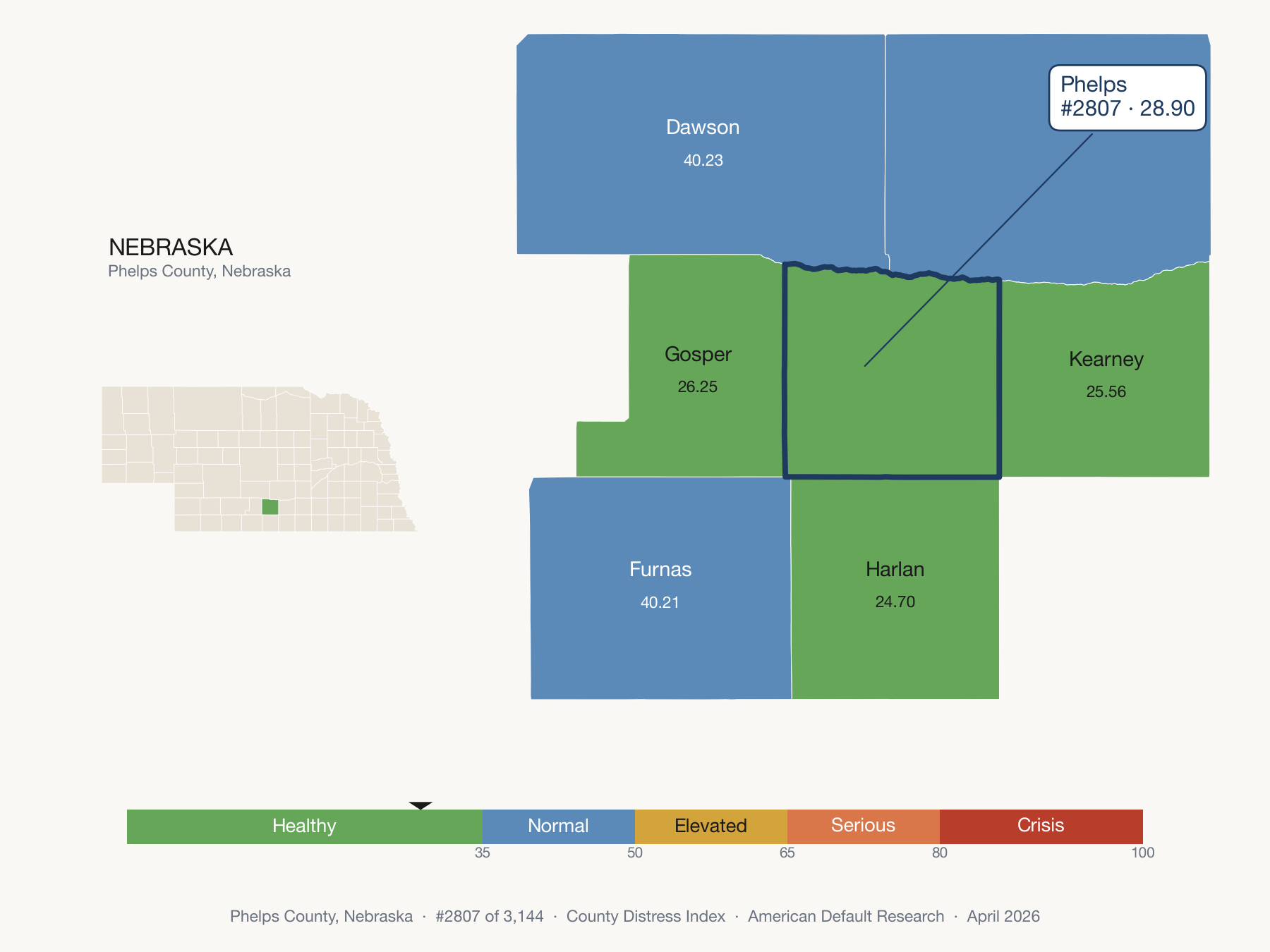 County Distress Index cluster map. Phelps County, Nebraska and its neighbors colored by distress fifth.
