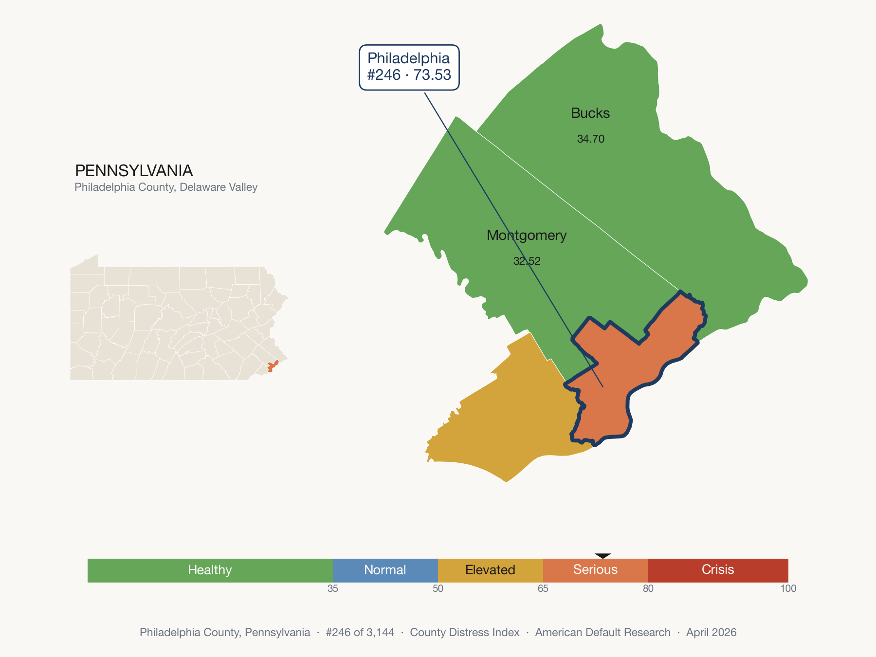 County Distress Index cluster map. Philadelphia County, Pennsylvania and its neighbors colored by distress fifth.
