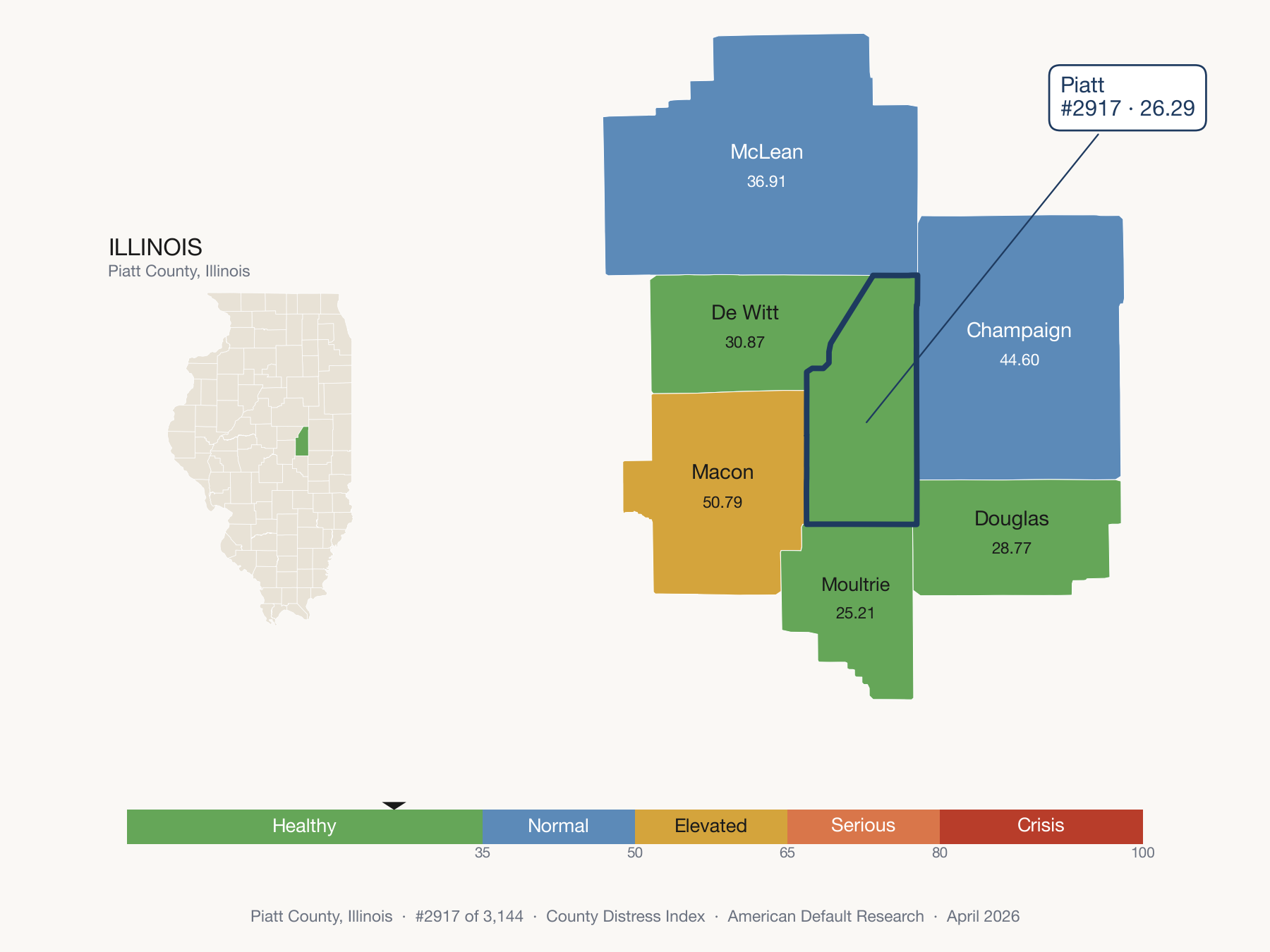 County Distress Index cluster map. Piatt County, Illinois and its neighbors colored by distress fifth.