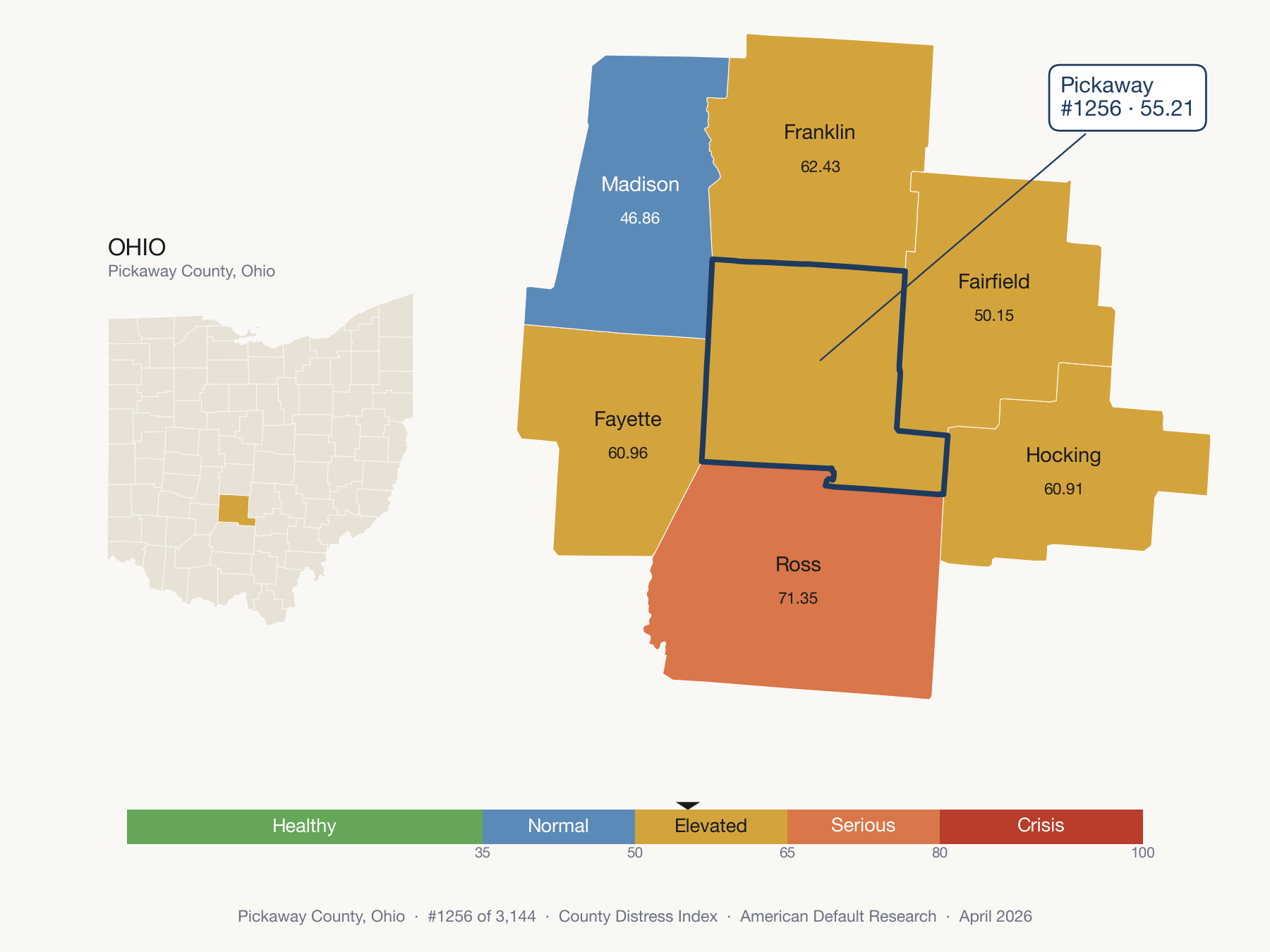 County Distress Index cluster map. Pickaway County, Ohio and its neighbors colored by distress fifth.