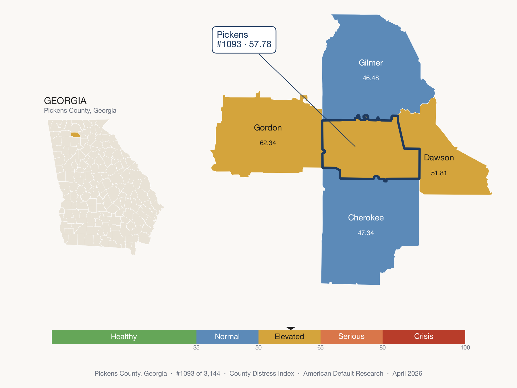 County Distress Index cluster map. Pickens County, Georgia and its neighbors colored by distress fifth.
