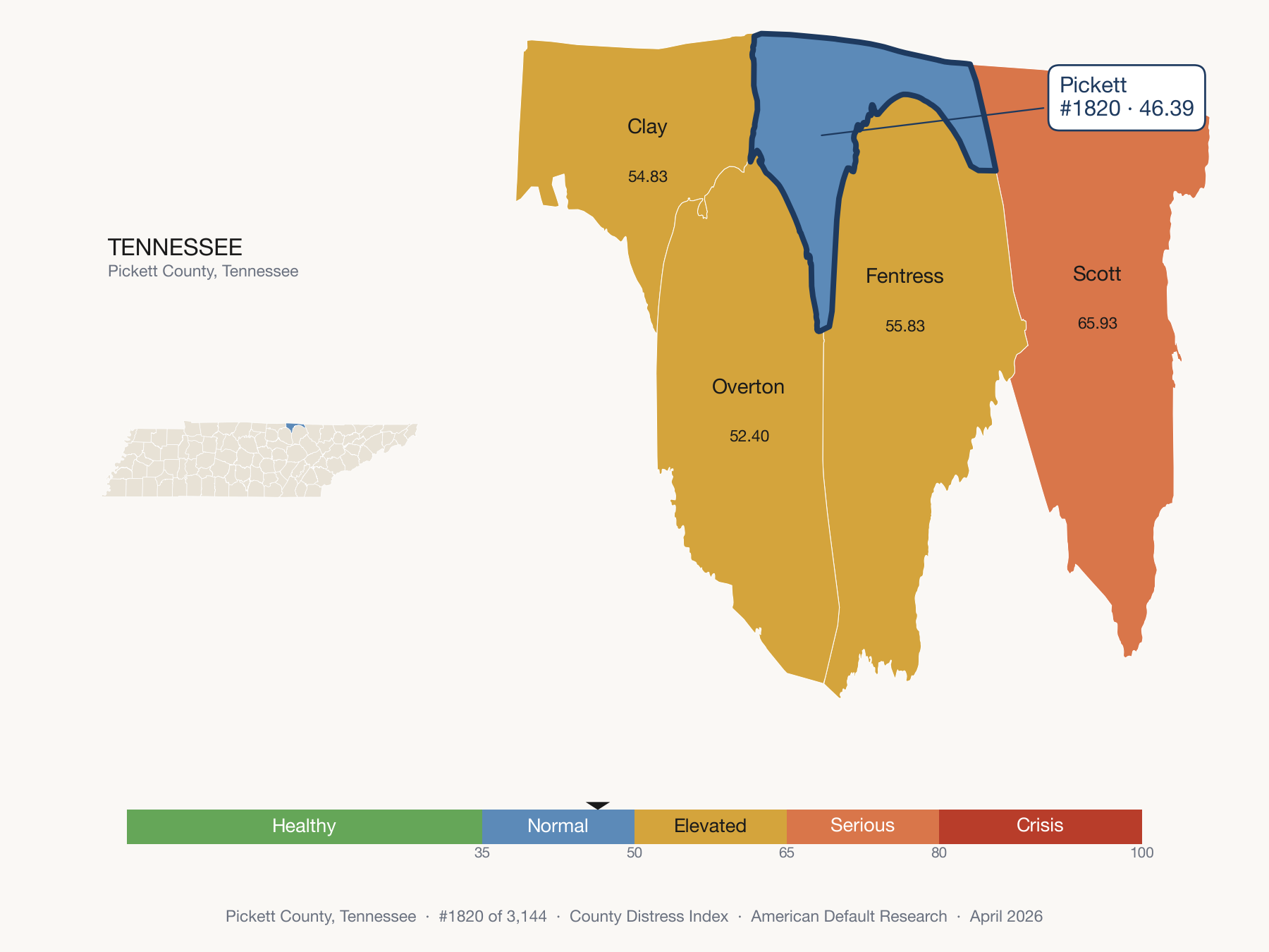 County Distress Index cluster map. Pickett County, Tennessee and its neighbors colored by distress fifth.