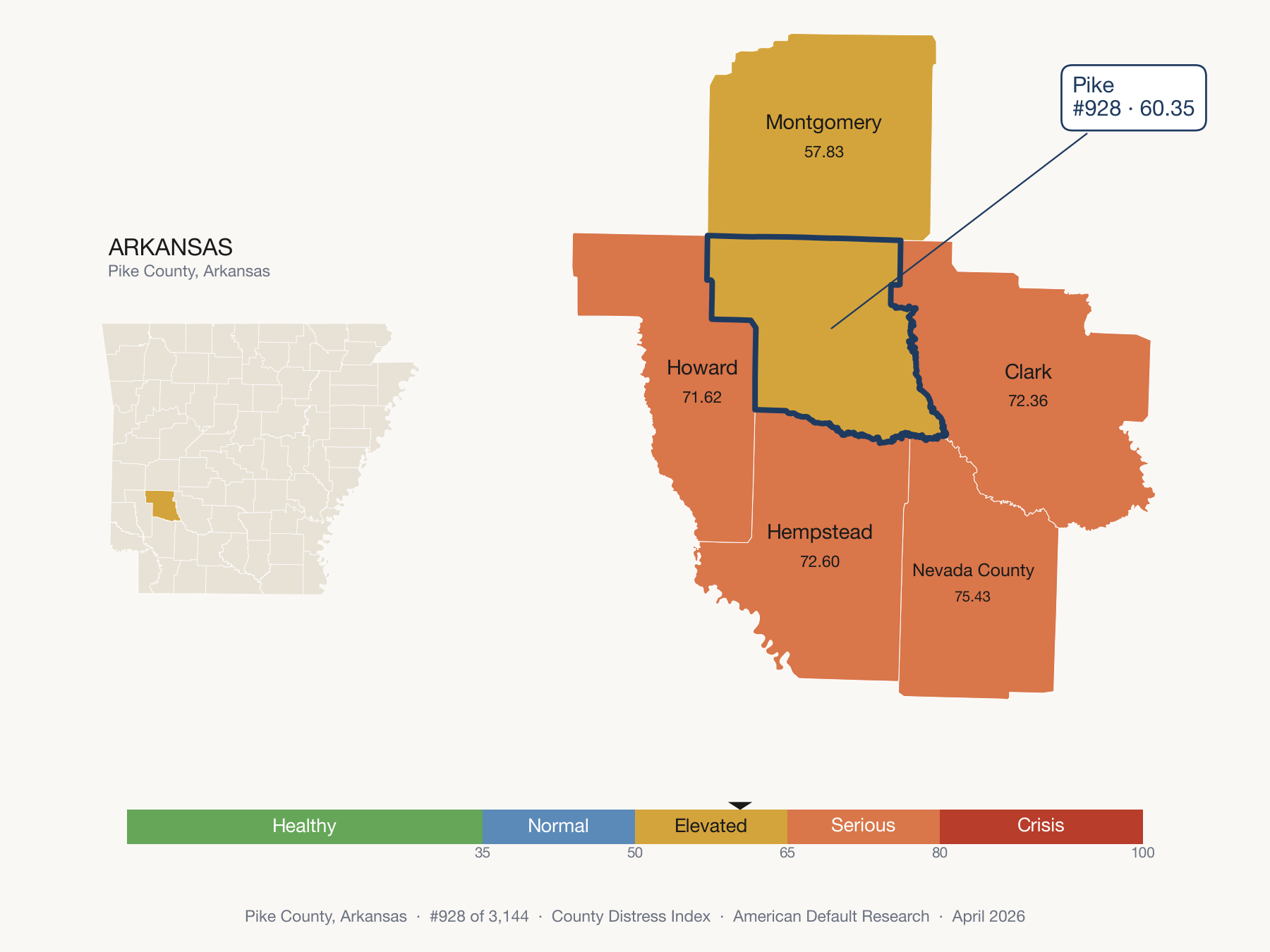 County Distress Index cluster map. Pike County, Arkansas and its neighbors colored by distress fifth.