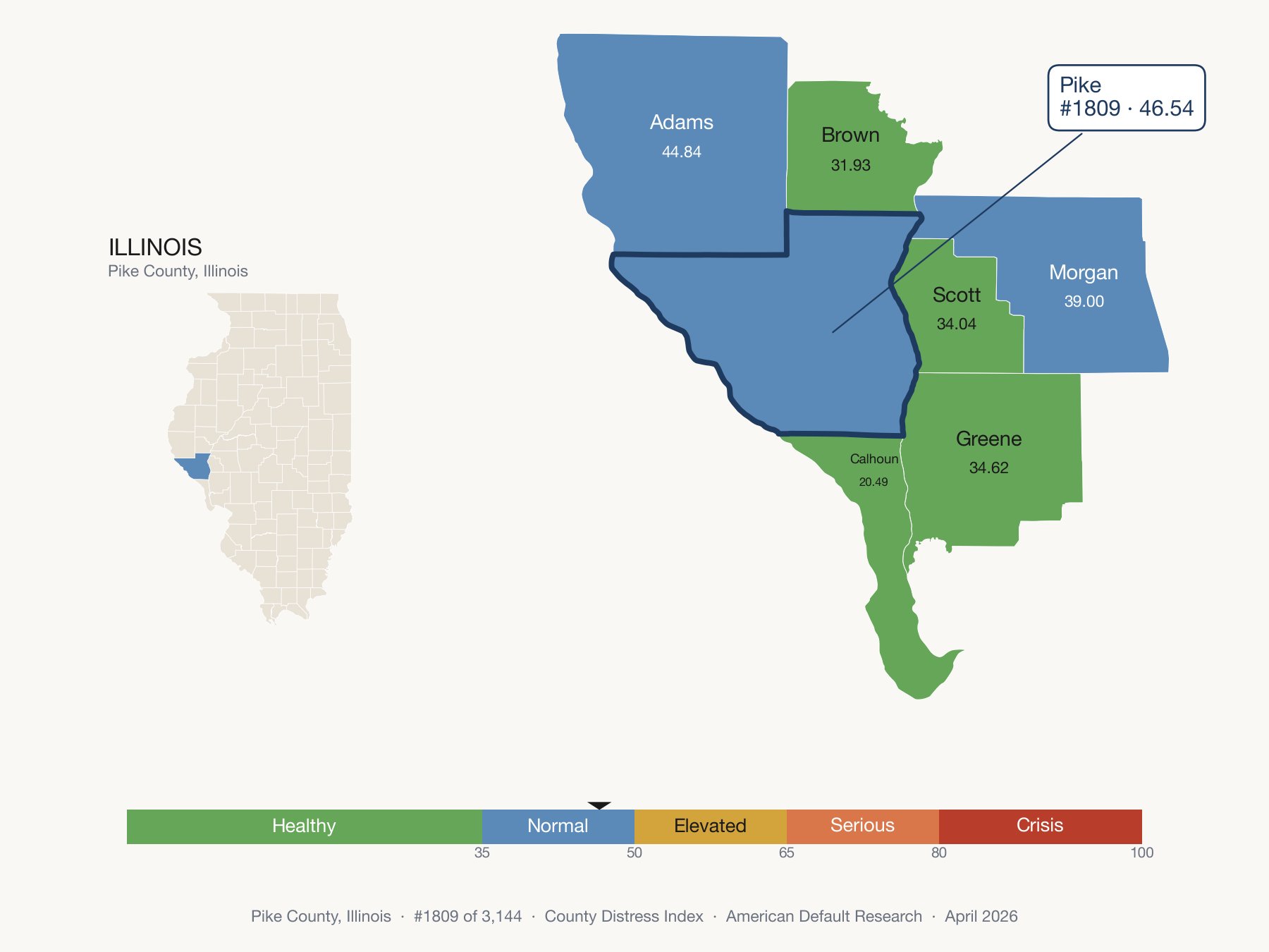 County Distress Index cluster map. Pike County, Illinois and its neighbors colored by distress fifth.