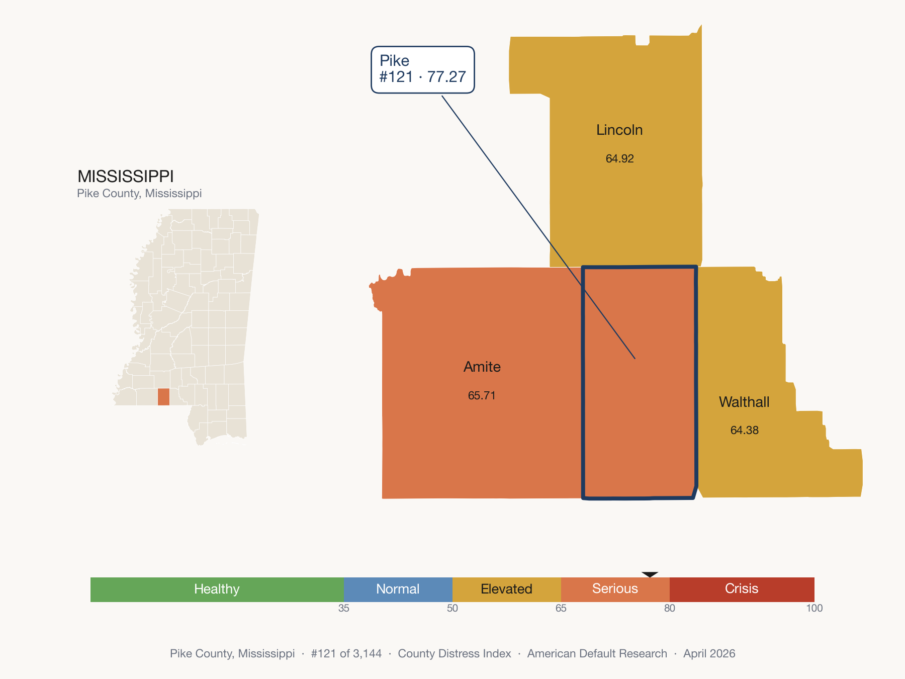 County Distress Index cluster map. Pike County, Mississippi and its neighbors colored by distress fifth.