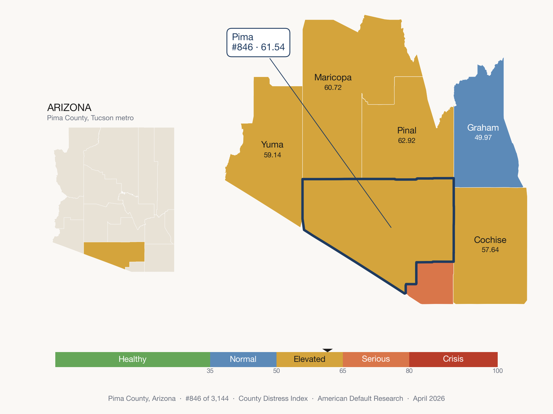 County Distress Index cluster map. Pima County, Arizona and its neighbors colored by distress fifth.