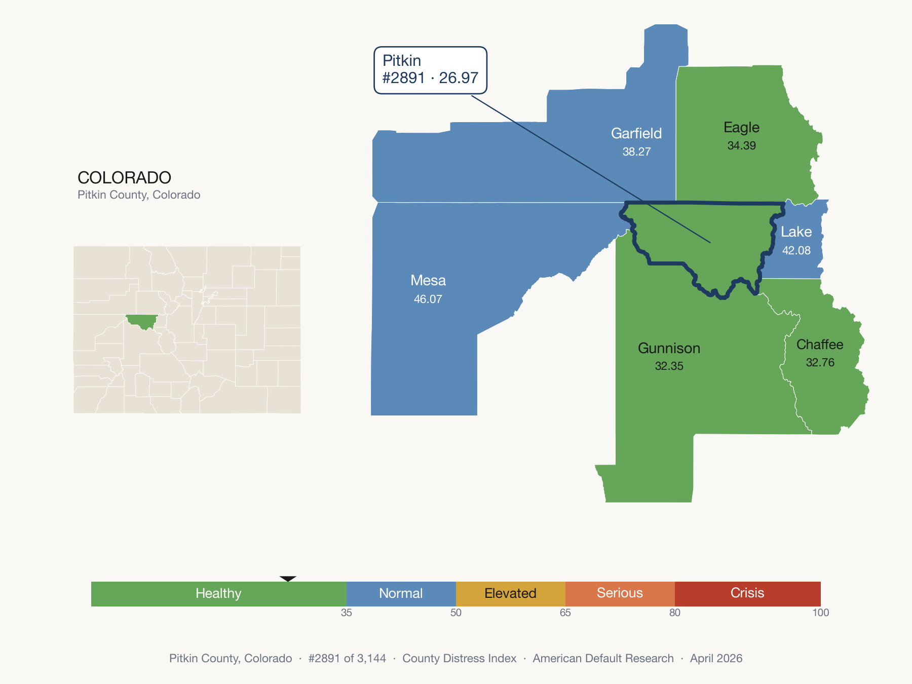 County Distress Index cluster map. Pitkin County, Colorado and its neighbors colored by distress fifth.