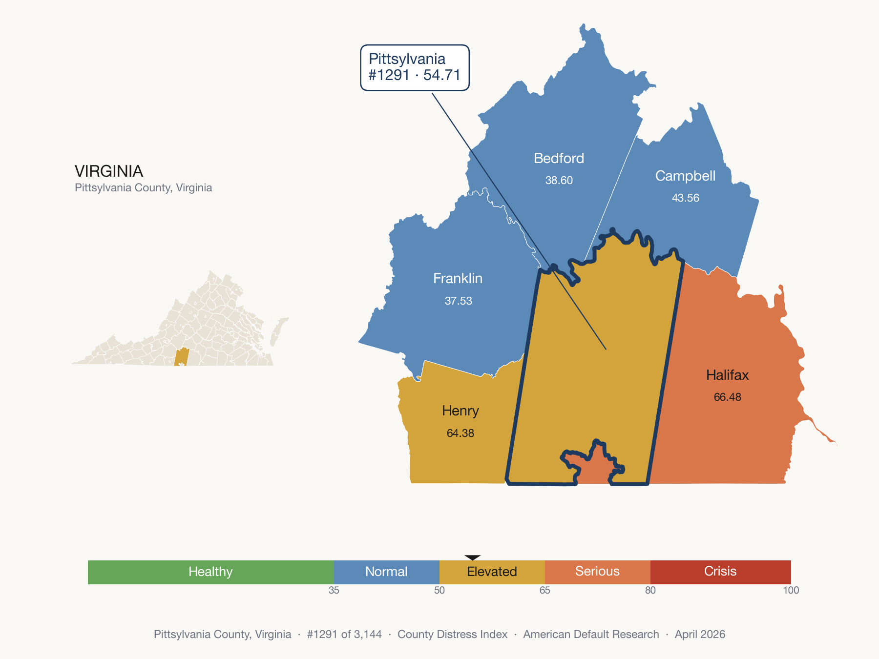 County Distress Index cluster map. Pittsylvania County, Virginia and its neighbors colored by distress fifth.