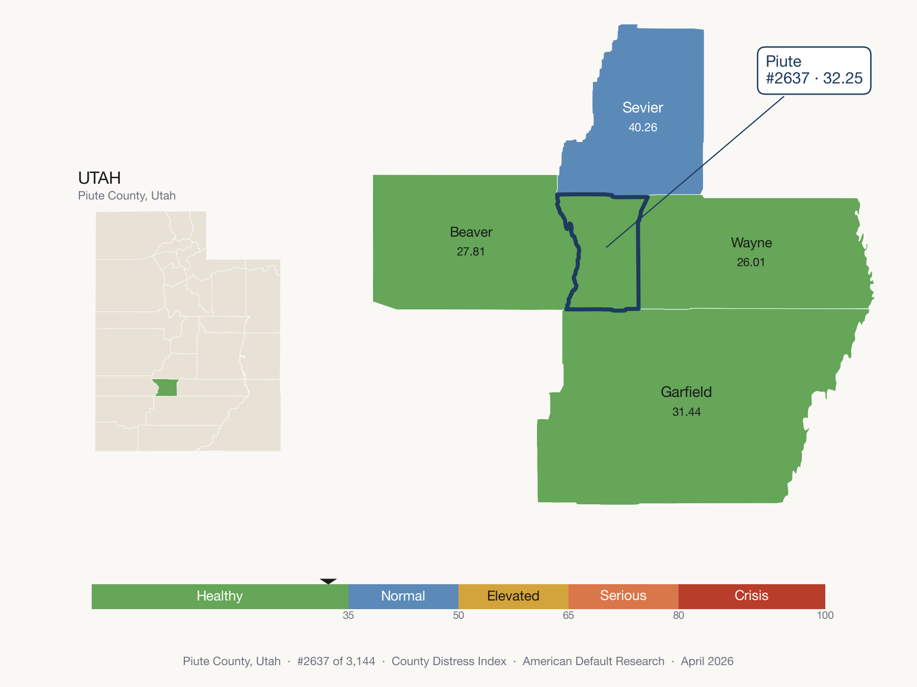 County Distress Index cluster map. Piute County, Utah and its neighbors colored by distress fifth.
