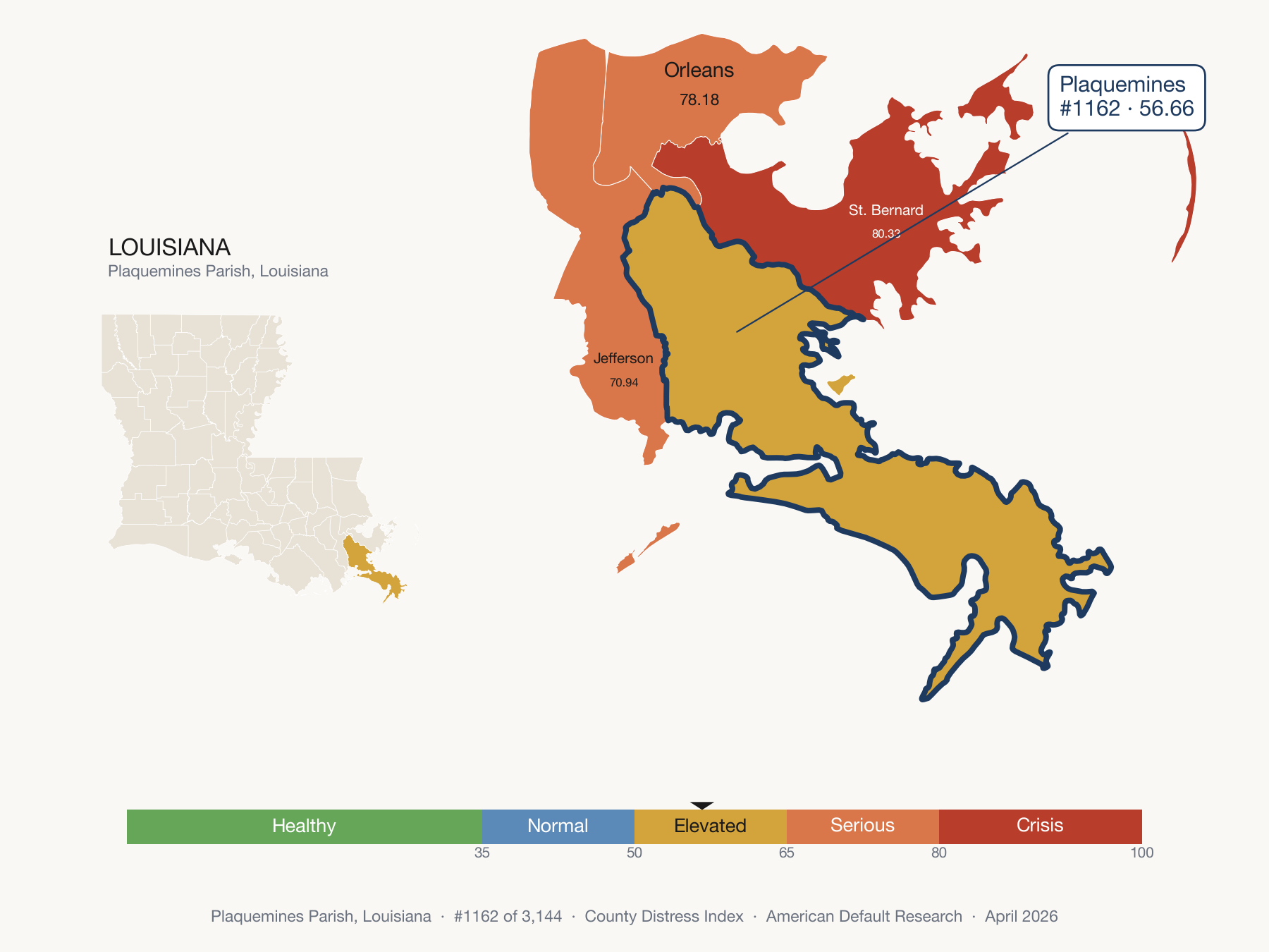 County Distress Index cluster map. Plaquemines Parish, Louisiana and its neighbors colored by distress fifth.