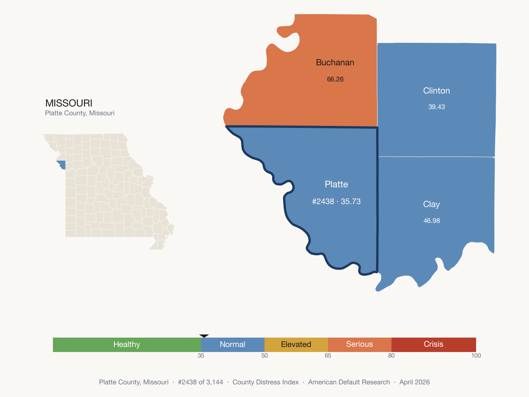 County Distress Index cluster map. Platte County, Missouri and its neighbors colored by distress fifth.