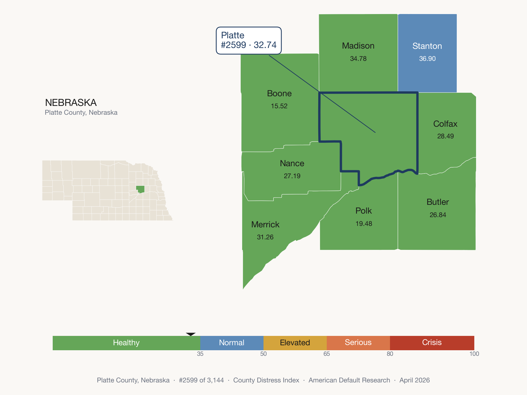 County Distress Index cluster map. Platte County, Nebraska and its neighbors colored by distress fifth.