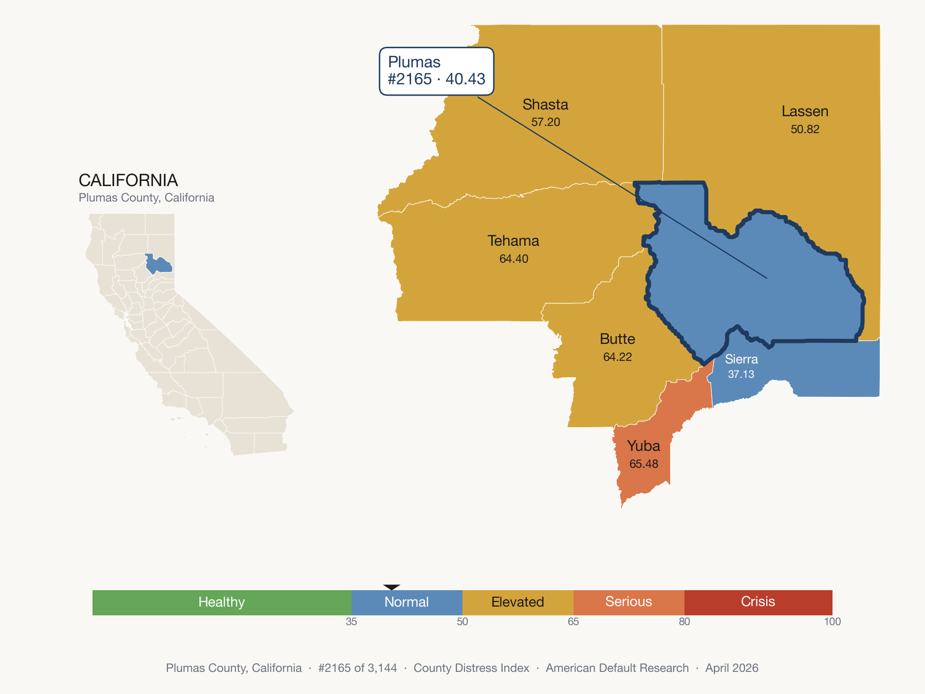 County Distress Index cluster map. Plumas County, California and its neighbors colored by distress fifth.