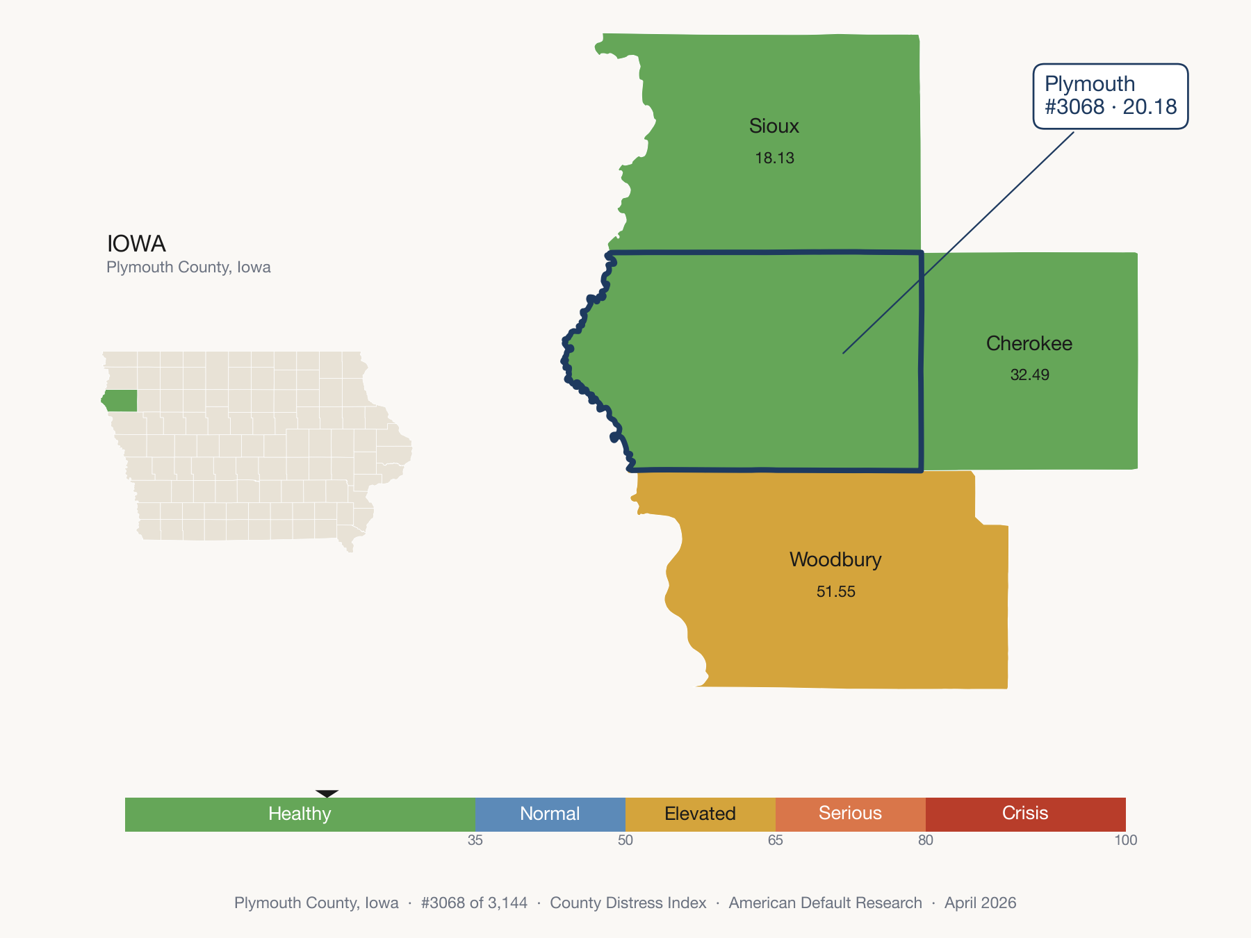 County Distress Index cluster map. Plymouth County, Iowa and its neighbors colored by distress fifth.
