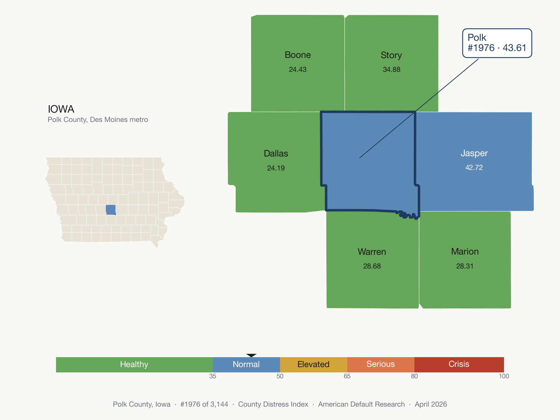 County Distress Index cluster map. Polk County, Iowa and its neighbors colored by distress fifth.