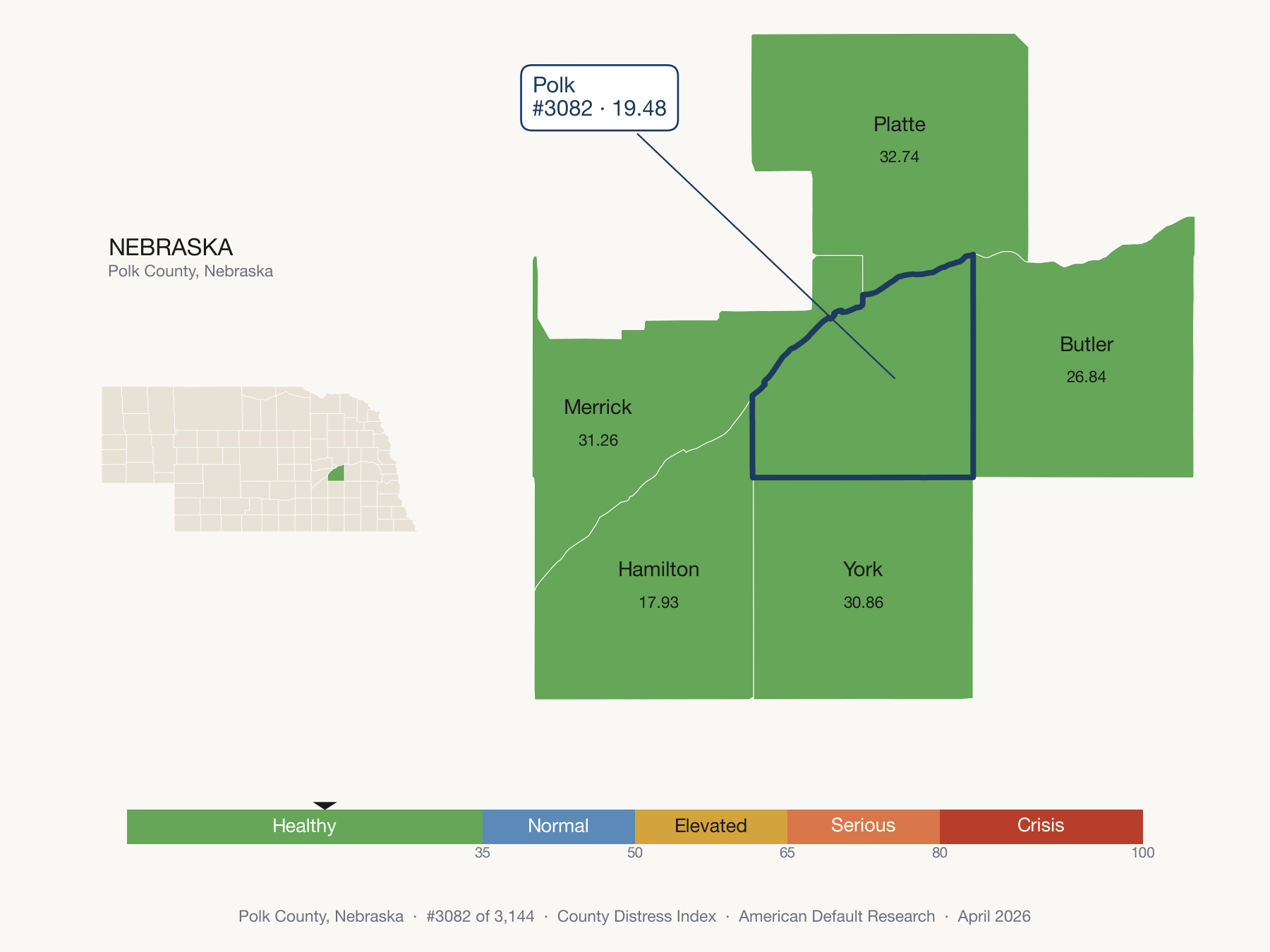 County Distress Index cluster map. Polk County, Nebraska and its neighbors colored by distress fifth.