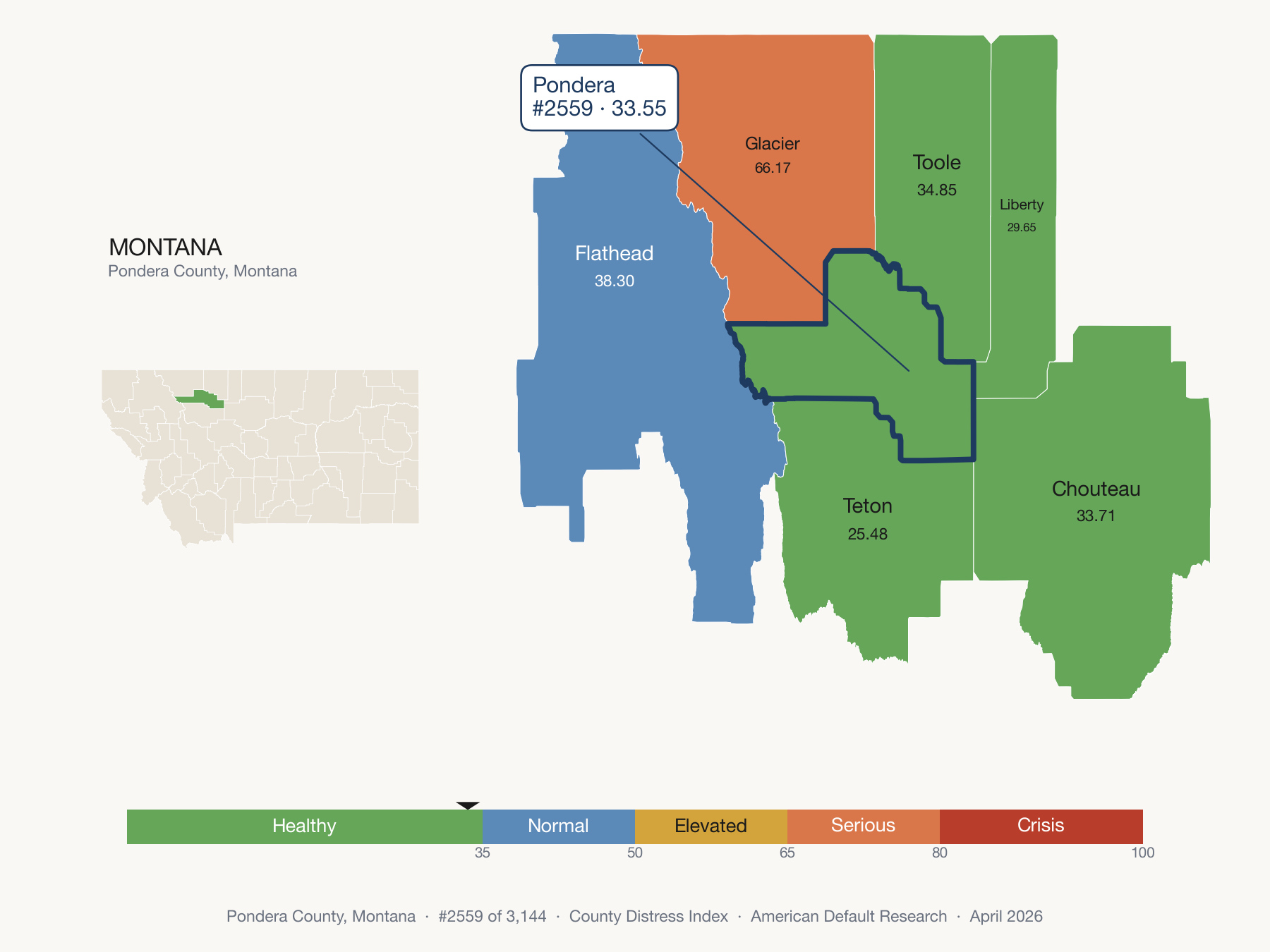 County Distress Index cluster map. Pondera County, Montana and its neighbors colored by distress fifth.