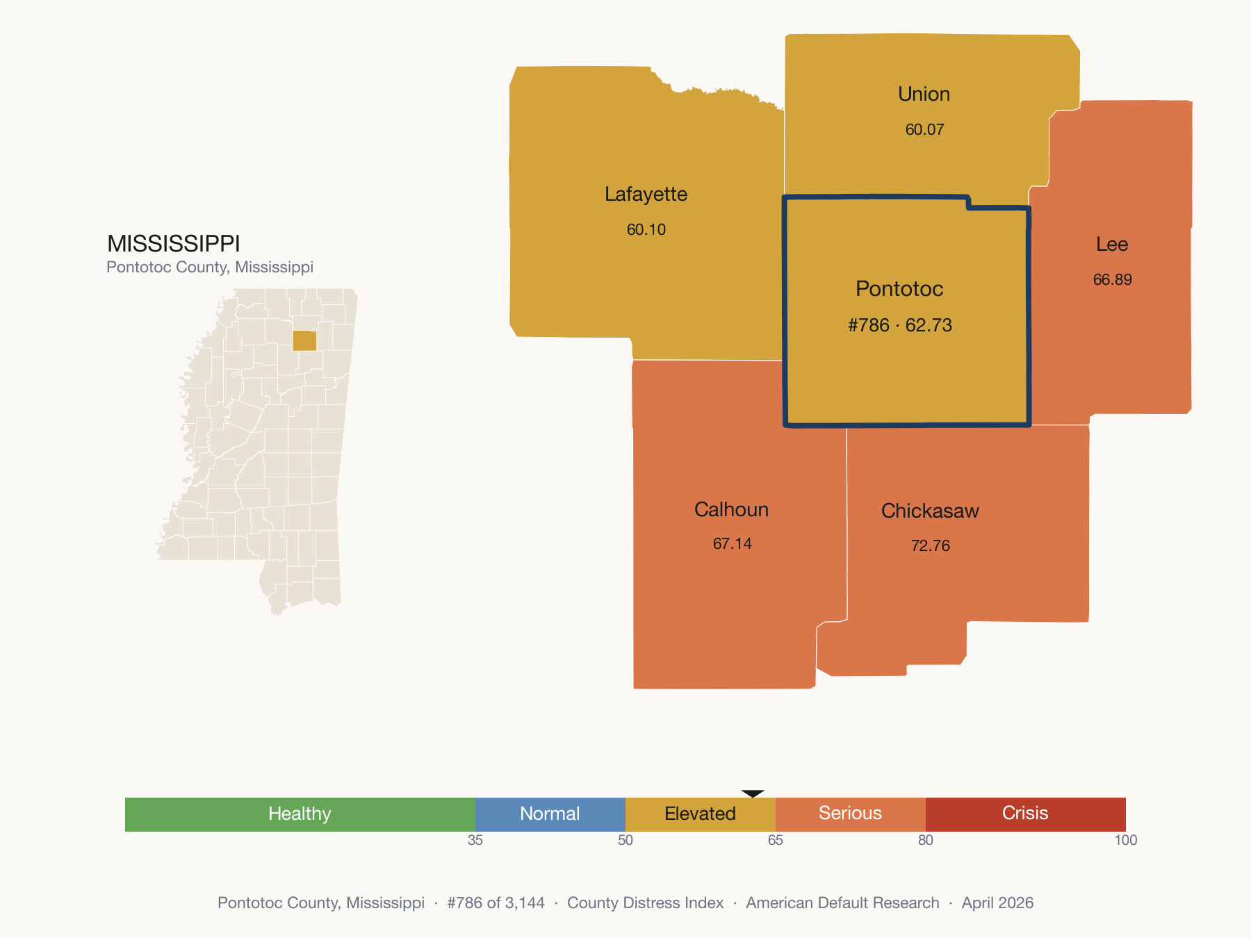 County Distress Index cluster map. Pontotoc County, Mississippi and its neighbors colored by distress fifth.