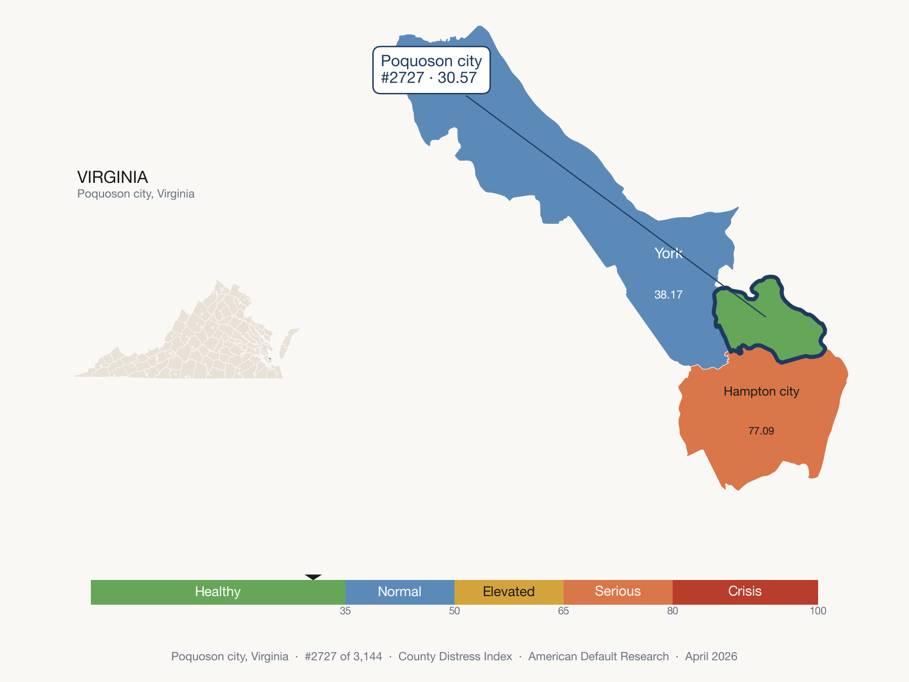County Distress Index cluster map. Poquoson city, Virginia and its neighbors colored by distress fifth.