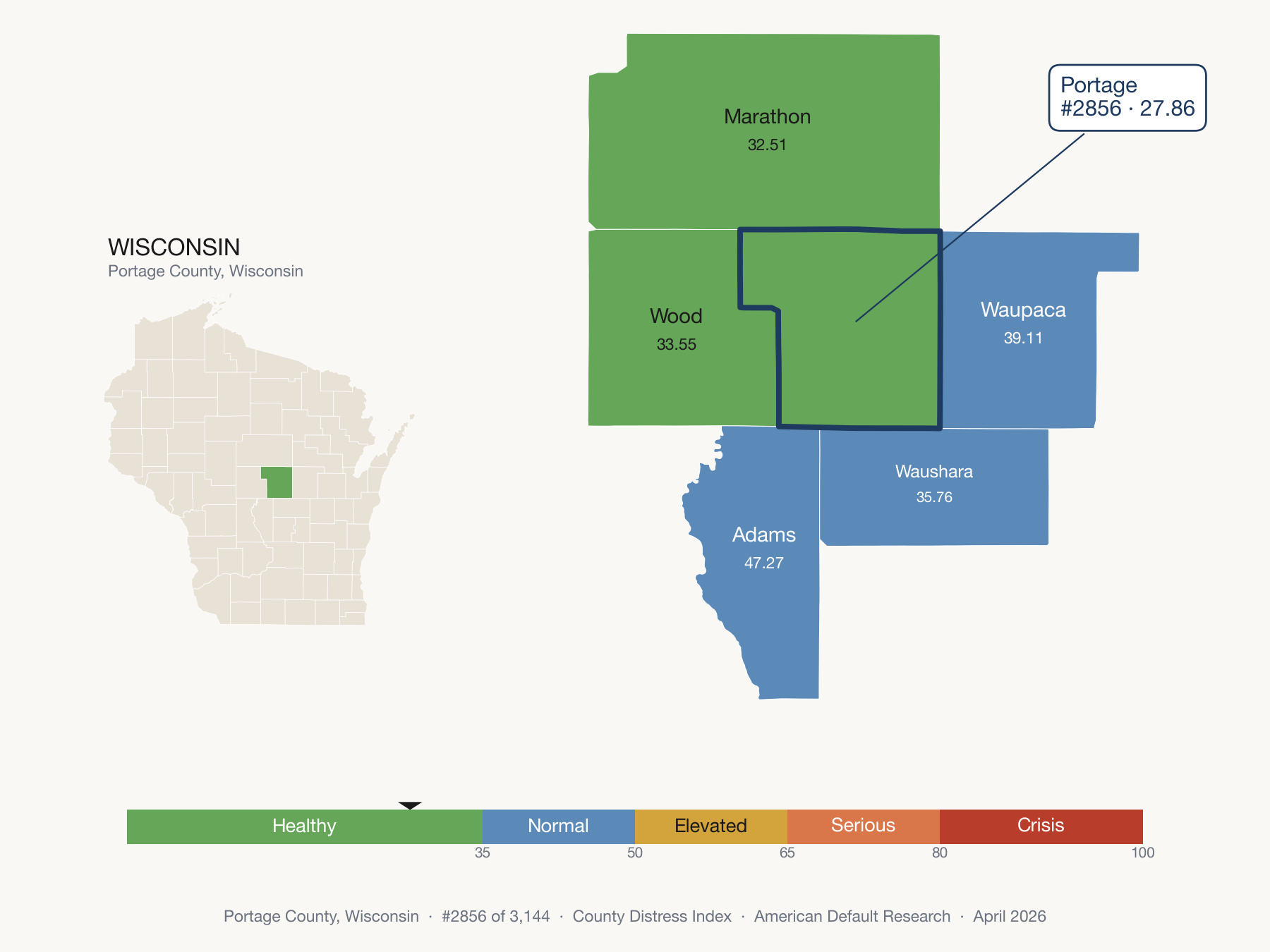 County Distress Index cluster map. Portage County, Wisconsin and its neighbors colored by distress fifth.