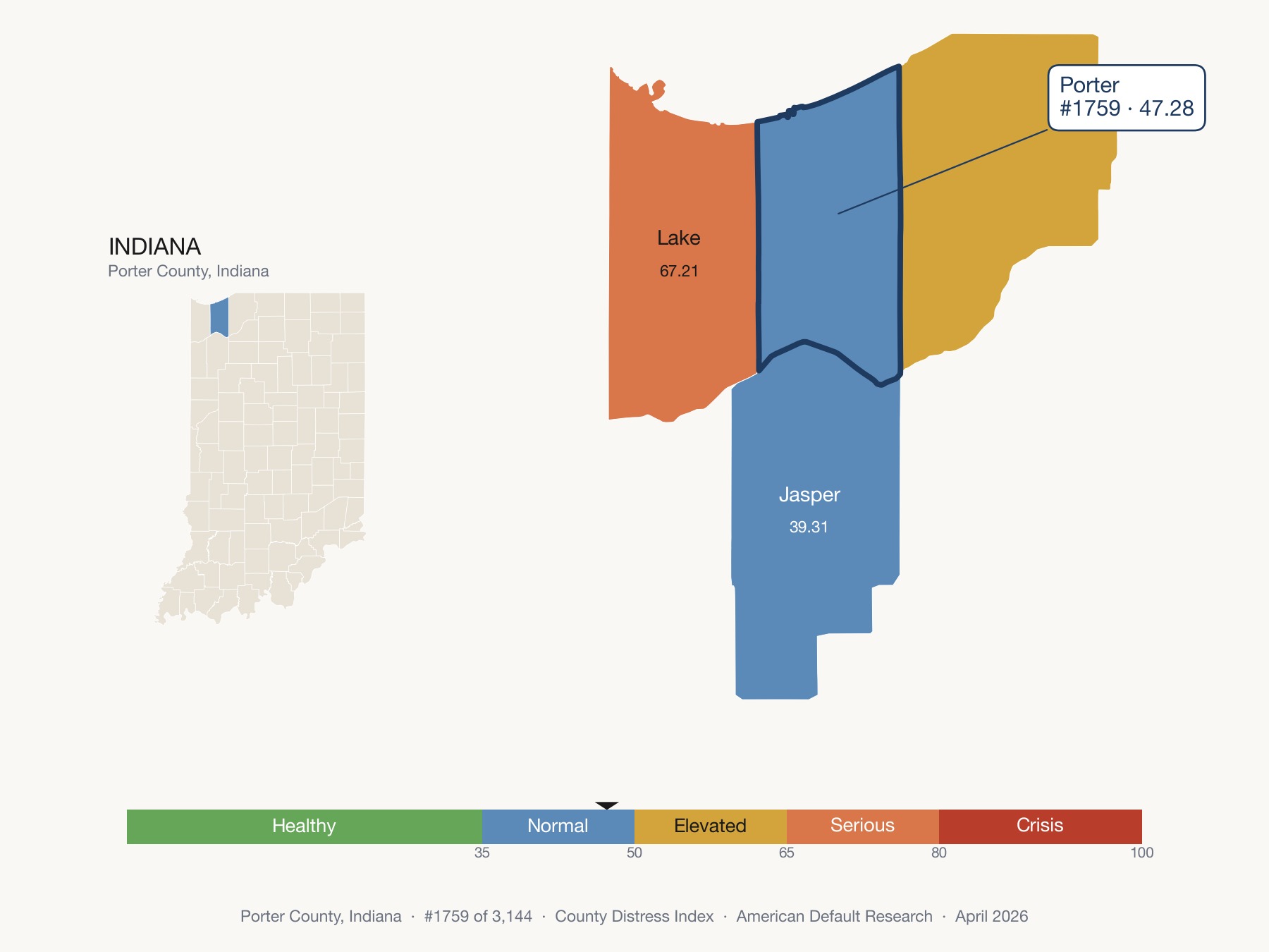 County Distress Index cluster map. Porter County, Indiana and its neighbors colored by distress fifth.