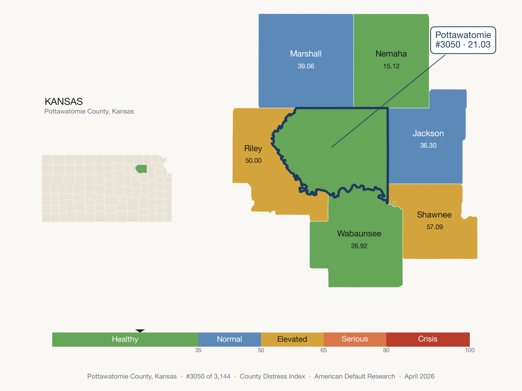 County Distress Index cluster map. Pottawatomie County, Kansas and its neighbors colored by distress fifth.