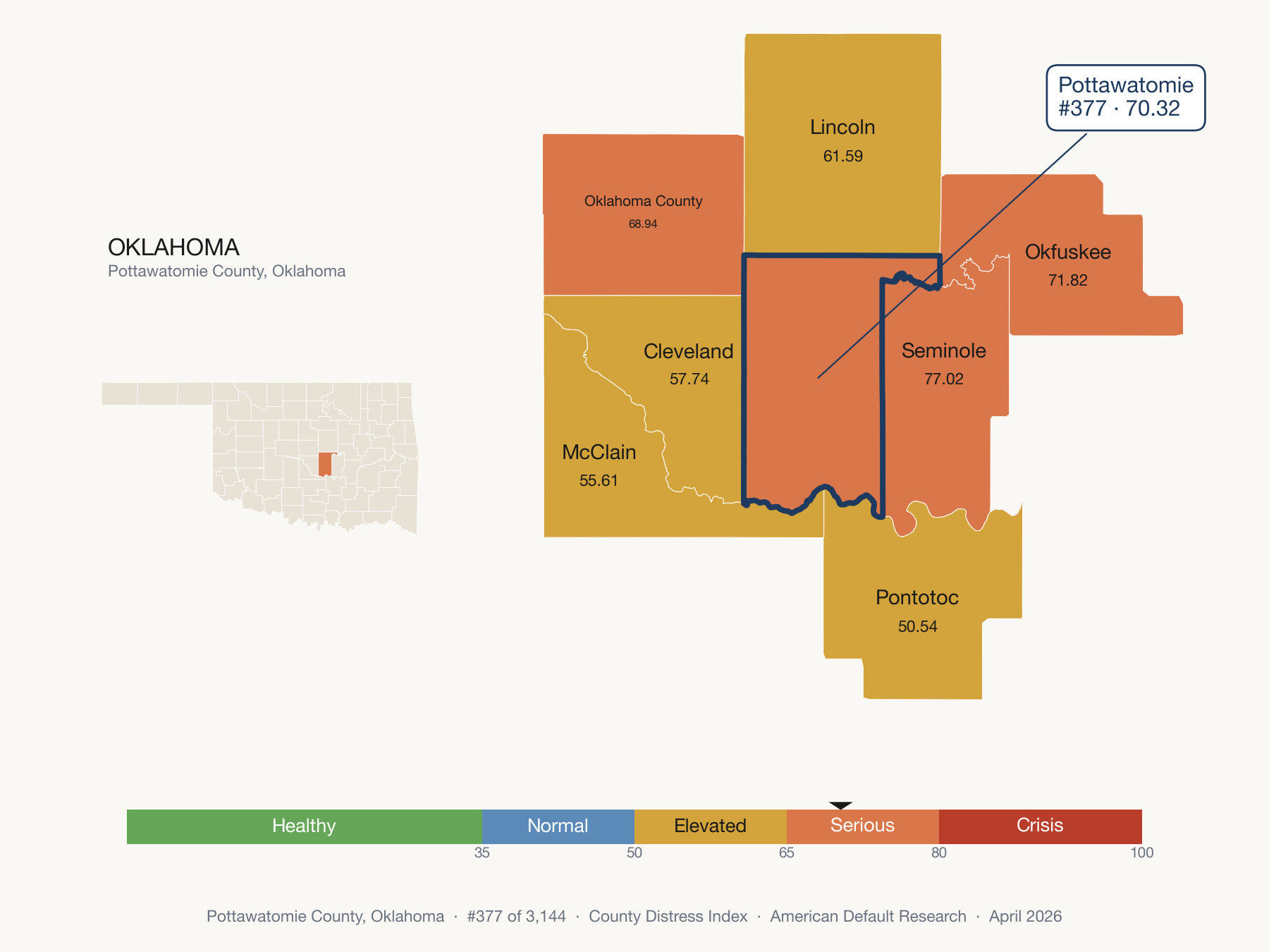 County Distress Index cluster map. Pottawatomie County, Oklahoma and its neighbors colored by distress fifth.