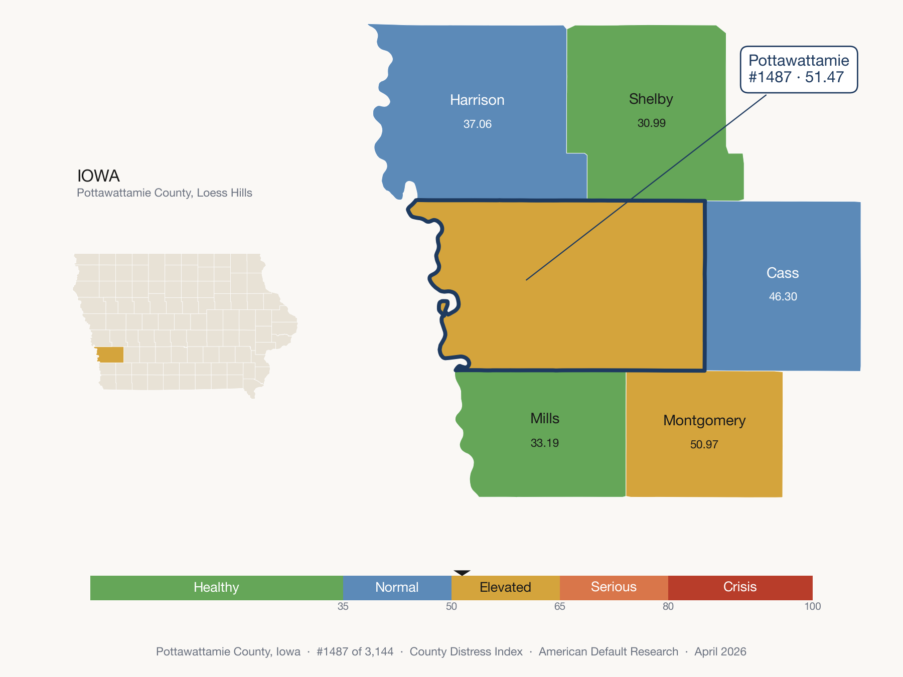 County Distress Index cluster map. Pottawattamie County, Iowa and its neighbors colored by distress fifth.