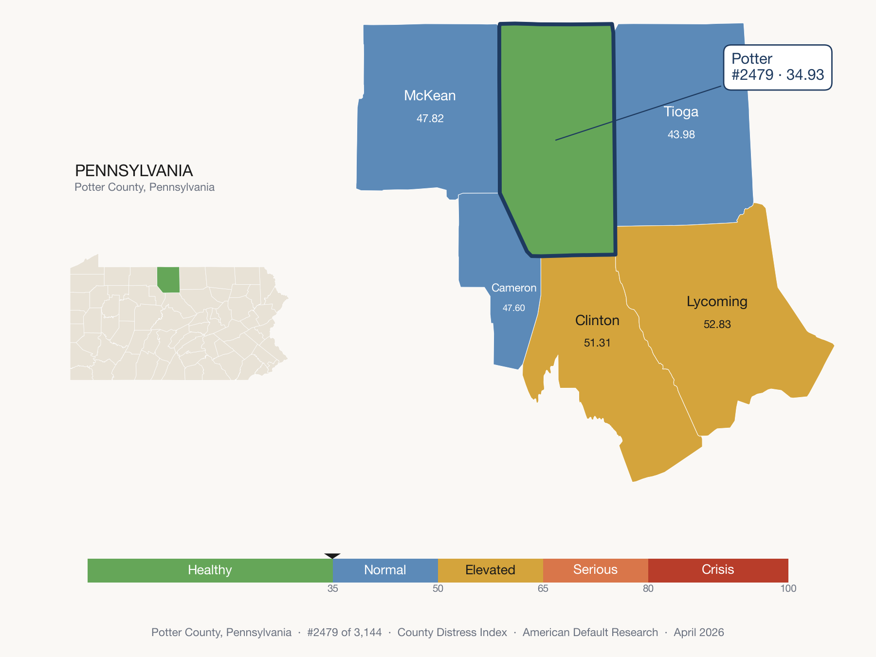 County Distress Index cluster map. Potter County, Pennsylvania and its neighbors colored by distress fifth.