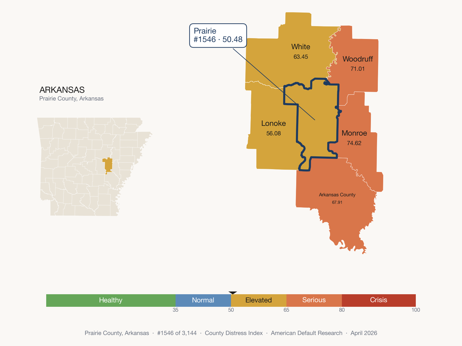 County Distress Index cluster map. Prairie County, Arkansas and its neighbors colored by distress fifth.