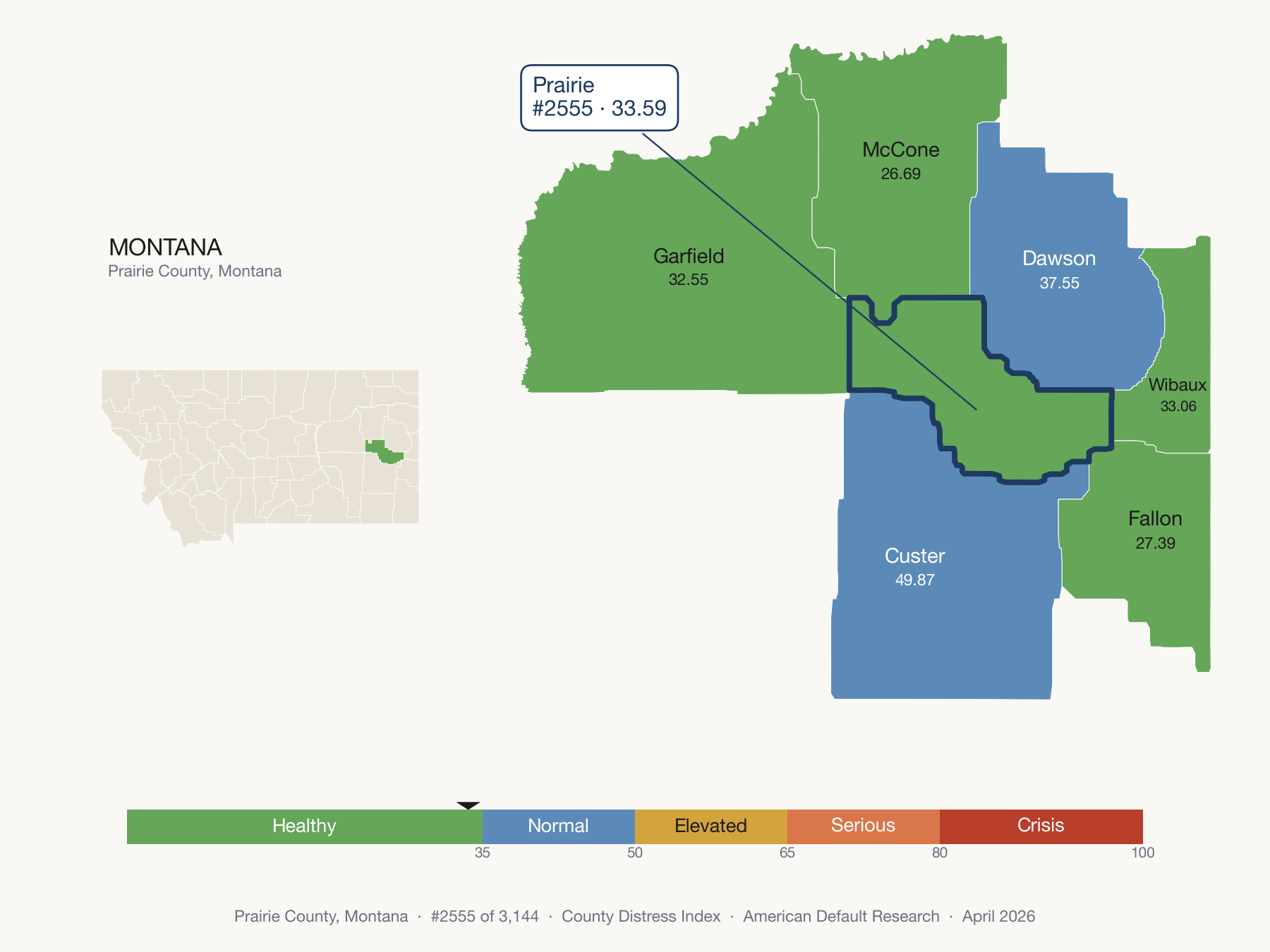 County Distress Index cluster map. Prairie County, Montana and its neighbors colored by distress fifth.