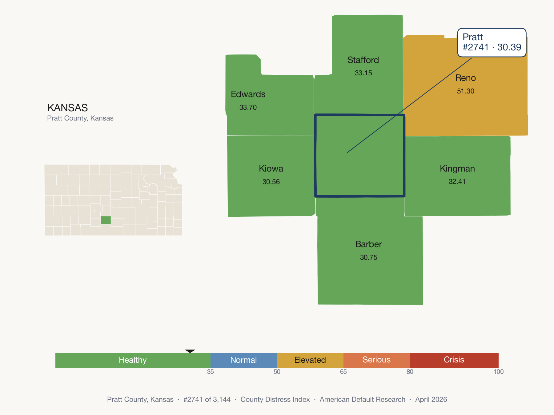 County Distress Index cluster map. Pratt County, Kansas and its neighbors colored by distress fifth.