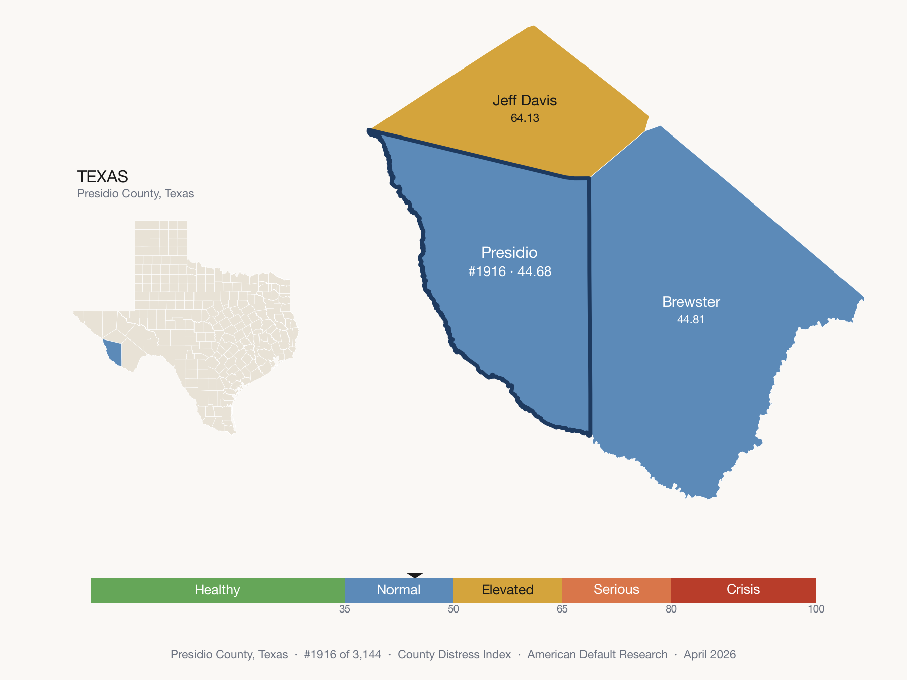 County Distress Index cluster map. Presidio County, Texas and its neighbors colored by distress fifth.